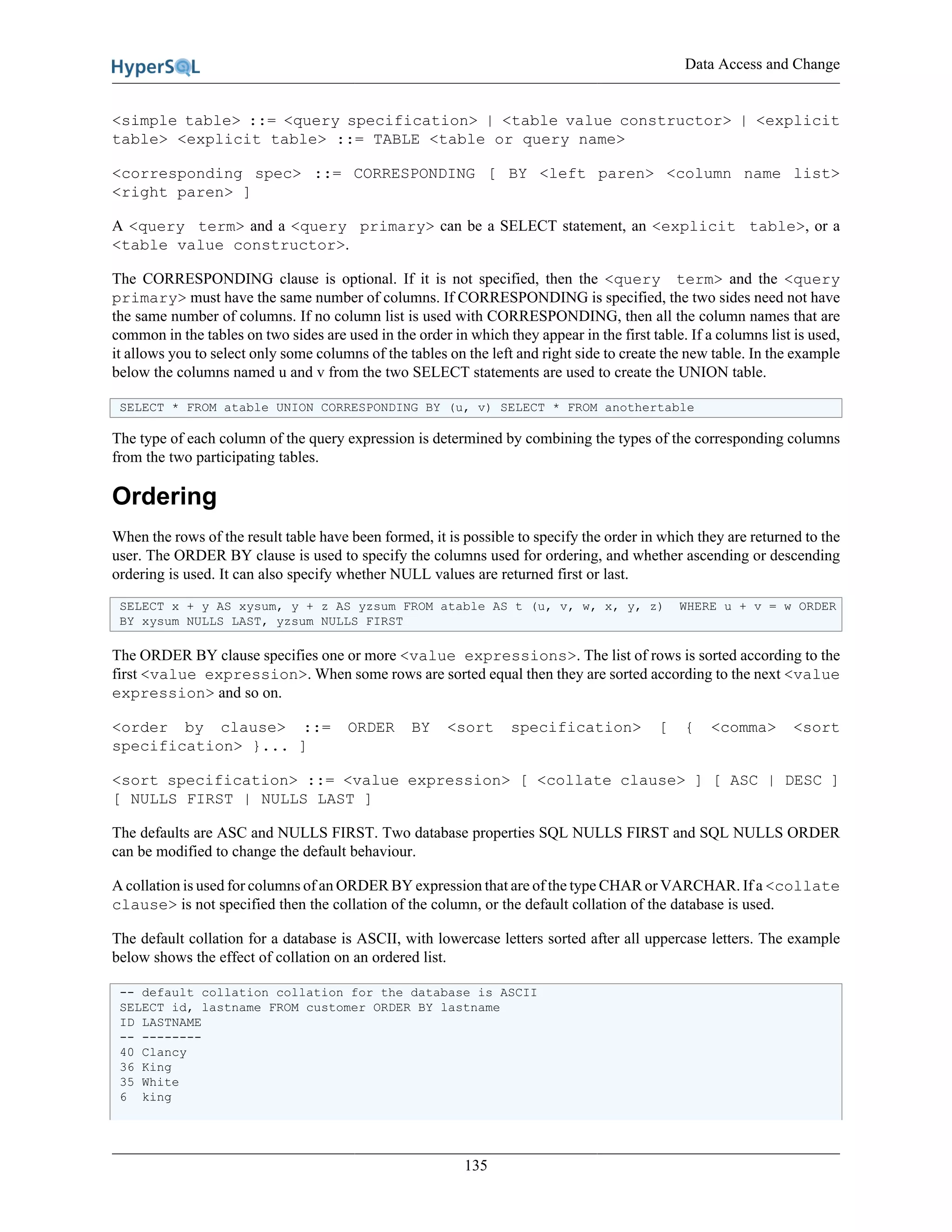 Data Access and Change
135
<simple table> ::= <query specification> | <table value constructor> | <explicit
table> <explicit table> ::= TABLE <table or query name>
<corresponding spec> ::= CORRESPONDING [ BY <left paren> <column name list>
<right paren> ]
A <query term> and a <query primary> can be a SELECT statement, an <explicit table>, or a
<table value constructor>.
The CORRESPONDING clause is optional. If it is not specified, then the <query term> and the <query
primary> must have the same number of columns. If CORRESPONDING is specified, the two sides need not have
the same number of columns. If no column list is used with CORRESPONDING, then all the column names that are
common in the tables on two sides are used in the order in which they appear in the first table. If a columns list is used,
it allows you to select only some columns of the tables on the left and right side to create the new table. In the example
below the columns named u and v from the two SELECT statements are used to create the UNION table.
SELECT * FROM atable UNION CORRESPONDING BY (u, v) SELECT * FROM anothertable
The type of each column of the query expression is determined by combining the types of the corresponding columns
from the two participating tables.
Ordering
When the rows of the result table have been formed, it is possible to specify the order in which they are returned to the
user. The ORDER BY clause is used to specify the columns used for ordering, and whether ascending or descending
ordering is used. It can also specify whether NULL values are returned first or last.
SELECT x + y AS xysum, y + z AS yzsum FROM atable AS t (u, v, w, x, y, z) WHERE u + v = w ORDER
BY xysum NULLS LAST, yzsum NULLS FIRST
The ORDER BY clause specifies one or more <value expressions>. The list of rows is sorted according to the
first <value expression>. When some rows are sorted equal then they are sorted according to the next <value
expression> and so on.
<order by clause> ::= ORDER BY <sort specification> [ { <comma> <sort
specification> }... ]
<sort specification> ::= <value expression> [ <collate clause> ] [ ASC | DESC ]
[ NULLS FIRST | NULLS LAST ]
The defaults are ASC and NULLS FIRST. Two database properties SQL NULLS FIRST and SQL NULLS ORDER
can be modified to change the default behaviour.
A collation is used for columns of an ORDER BY expression that are of the type CHAR or VARCHAR. If a <collate
clause> is not specified then the collation of the column, or the default collation of the database is used.
The default collation for a database is ASCII, with lowercase letters sorted after all uppercase letters. The example
below shows the effect of collation on an ordered list.
-- default collation collation for the database is ASCII
SELECT id, lastname FROM customer ORDER BY lastname
ID LASTNAME
-- --------
40 Clancy
36 King
35 White
6 king
 