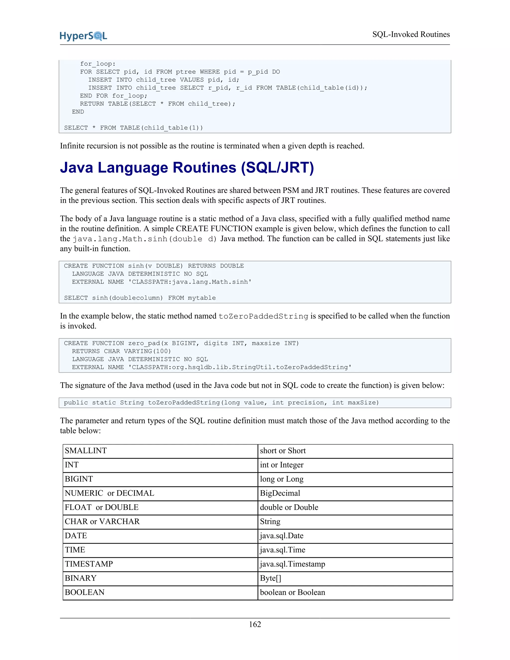 SQL-Invoked Routines
162
for_loop:
FOR SELECT pid, id FROM ptree WHERE pid = p_pid DO
INSERT INTO child_tree VALUES pid, id;
INSERT INTO child_tree SELECT r_pid, r_id FROM TABLE(child_table(id));
END FOR for_loop;
RETURN TABLE(SELECT * FROM child_tree);
END
SELECT * FROM TABLE(child_table(1))
Infinite recursion is not possible as the routine is terminated when a given depth is reached.
Java Language Routines (SQL/JRT)
The general features of SQL-Invoked Routines are shared between PSM and JRT routines. These features are covered
in the previous section. This section deals with specific aspects of JRT routines.
The body of a Java language routine is a static method of a Java class, specified with a fully qualified method name
in the routine definition. A simple CREATE FUNCTION example is given below, which defines the function to call
the java.lang.Math.sinh(double d) Java method. The function can be called in SQL statements just like
any built-in function.
CREATE FUNCTION sinh(v DOUBLE) RETURNS DOUBLE
LANGUAGE JAVA DETERMINISTIC NO SQL
EXTERNAL NAME 'CLASSPATH:java.lang.Math.sinh'
SELECT sinh(doublecolumn) FROM mytable
In the example below, the static method named toZeroPaddedString is specified to be called when the function
is invoked.
CREATE FUNCTION zero_pad(x BIGINT, digits INT, maxsize INT)
RETURNS CHAR VARYING(100)
LANGUAGE JAVA DETERMINISTIC NO SQL
EXTERNAL NAME 'CLASSPATH:org.hsqldb.lib.StringUtil.toZeroPaddedString'
The signature of the Java method (used in the Java code but not in SQL code to create the function) is given below:
public static String toZeroPaddedString(long value, int precision, int maxSize)
The parameter and return types of the SQL routine definition must match those of the Java method according to the
table below:
SMALLINT short or Short
INT int or Integer
BIGINT long or Long
NUMERIC or DECIMAL BigDecimal
FLOAT or DOUBLE double or Double
CHAR or VARCHAR String
DATE java.sql.Date
TIME java.sql.Time
TIMESTAMP java.sql.Timestamp
BINARY Byte[]
BOOLEAN boolean or Boolean
 