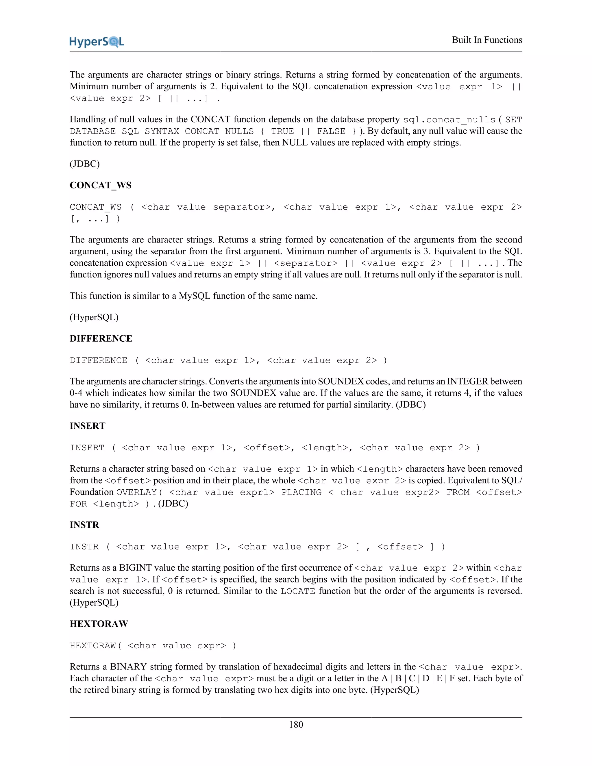 Built In Functions
180
The arguments are character strings or binary strings. Returns a string formed by concatenation of the arguments.
Minimum number of arguments is 2. Equivalent to the SQL concatenation expression <value expr 1> ||
<value expr 2> [ || ...] .
Handling of null values in the CONCAT function depends on the database property sql.concat_nulls ( SET
DATABASE SQL SYNTAX CONCAT NULLS { TRUE || FALSE } ). By default, any null value will cause the
function to return null. If the property is set false, then NULL values are replaced with empty strings.
(JDBC)
CONCAT_WS
CONCAT_WS ( <char value separator>, <char value expr 1>, <char value expr 2>
[, ...] )
The arguments are character strings. Returns a string formed by concatenation of the arguments from the second
argument, using the separator from the first argument. Minimum number of arguments is 3. Equivalent to the SQL
concatenation expression <value expr 1> || <separator> || <value expr 2> [ || ...] . The
function ignores null values and returns an empty string if all values are null. It returns null only if the separator is null.
This function is similar to a MySQL function of the same name.
(HyperSQL)
DIFFERENCE
DIFFERENCE ( <char value expr 1>, <char value expr 2> )
The arguments are character strings. Converts the arguments into SOUNDEX codes, and returns an INTEGER between
0-4 which indicates how similar the two SOUNDEX value are. If the values are the same, it returns 4, if the values
have no similarity, it returns 0. In-between values are returned for partial similarity. (JDBC)
INSERT
INSERT ( <char value expr 1>, <offset>, <length>, <char value expr 2> )
Returns a character string based on <char value expr 1> in which <length> characters have been removed
from the <offset> position and in their place, the whole <char value expr 2> is copied. Equivalent to SQL/
Foundation OVERLAY( <char value expr1> PLACING < char value expr2> FROM <offset>
FOR <length> ) . (JDBC)
INSTR
INSTR ( <char value expr 1>, <char value expr 2> [ , <offset> ] )
Returns as a BIGINT value the starting position of the first occurrence of <char value expr 2> within <char
value expr 1>. If <offset> is specified, the search begins with the position indicated by <offset>. If the
search is not successful, 0 is returned. Similar to the LOCATE function but the order of the arguments is reversed.
(HyperSQL)
HEXTORAW
HEXTORAW( <char value expr> )
Returns a BINARY string formed by translation of hexadecimal digits and letters in the <char value expr>.
Each character of the <char value expr> must be a digit or a letter in the A | B | C | D | E | F set. Each byte of
the retired binary string is formed by translating two hex digits into one byte. (HyperSQL)
 