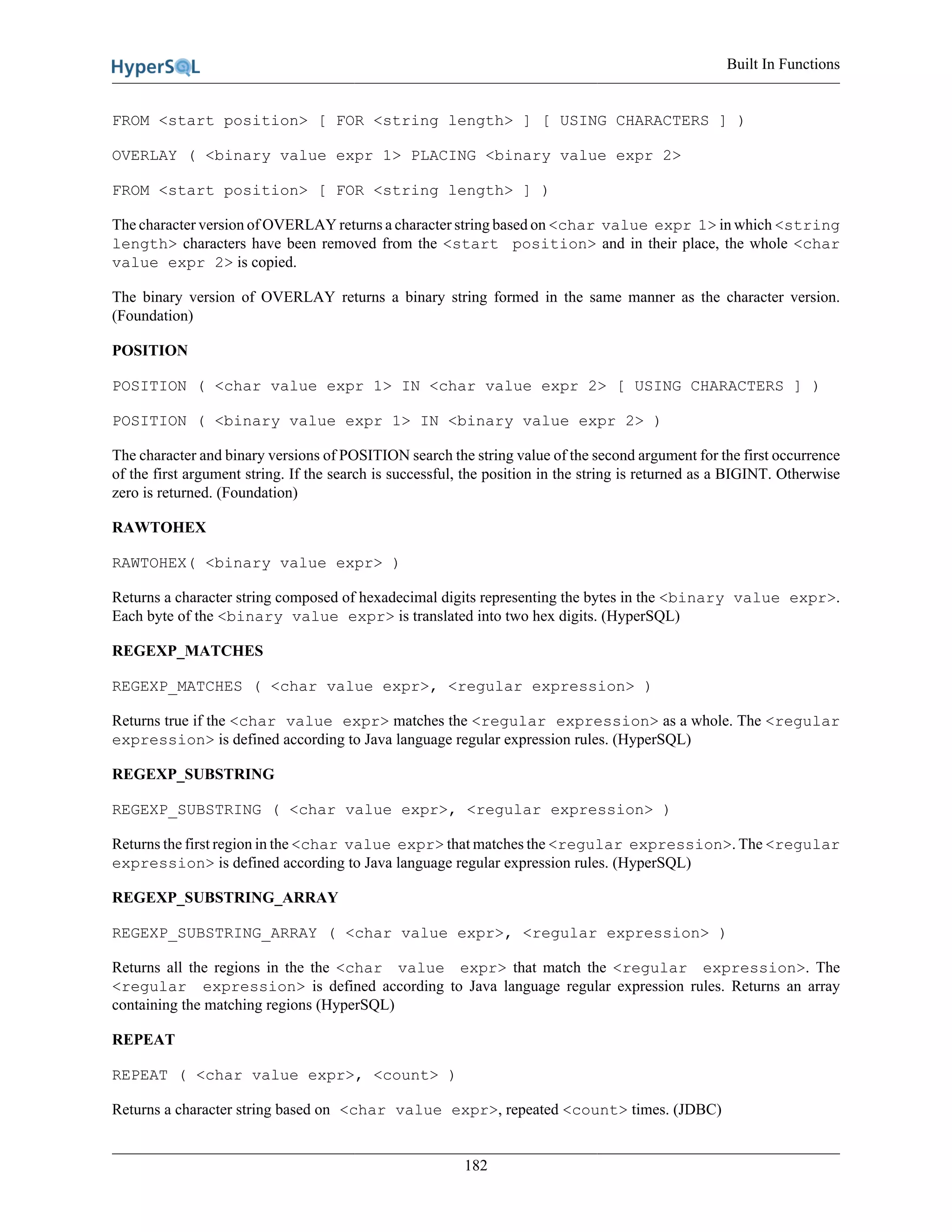 Built In Functions
182
FROM <start position> [ FOR <string length> ] [ USING CHARACTERS ] )
OVERLAY ( <binary value expr 1> PLACING <binary value expr 2>
FROM <start position> [ FOR <string length> ] )
The character version of OVERLAY returns a character string based on <char value expr 1> in which <string
length> characters have been removed from the <start position> and in their place, the whole <char
value expr 2> is copied.
The binary version of OVERLAY returns a binary string formed in the same manner as the character version.
(Foundation)
POSITION
POSITION ( <char value expr 1> IN <char value expr 2> [ USING CHARACTERS ] )
POSITION ( <binary value expr 1> IN <binary value expr 2> )
The character and binary versions of POSITION search the string value of the second argument for the first occurrence
of the first argument string. If the search is successful, the position in the string is returned as a BIGINT. Otherwise
zero is returned. (Foundation)
RAWTOHEX
RAWTOHEX( <binary value expr> )
Returns a character string composed of hexadecimal digits representing the bytes in the <binary value expr>.
Each byte of the <binary value expr> is translated into two hex digits. (HyperSQL)
REGEXP_MATCHES
REGEXP_MATCHES ( <char value expr>, <regular expression> )
Returns true if the <char value expr> matches the <regular expression> as a whole. The <regular
expression> is defined according to Java language regular expression rules. (HyperSQL)
REGEXP_SUBSTRING
REGEXP_SUBSTRING ( <char value expr>, <regular expression> )
Returns the first region in the <char value expr> that matches the <regular expression>. The <regular
expression> is defined according to Java language regular expression rules. (HyperSQL)
REGEXP_SUBSTRING_ARRAY
REGEXP_SUBSTRING_ARRAY ( <char value expr>, <regular expression> )
Returns all the regions in the the <char value expr> that match the <regular expression>. The
<regular expression> is defined according to Java language regular expression rules. Returns an array
containing the matching regions (HyperSQL)
REPEAT
REPEAT ( <char value expr>, <count> )
Returns a character string based on <char value expr>, repeated <count> times. (JDBC)
 