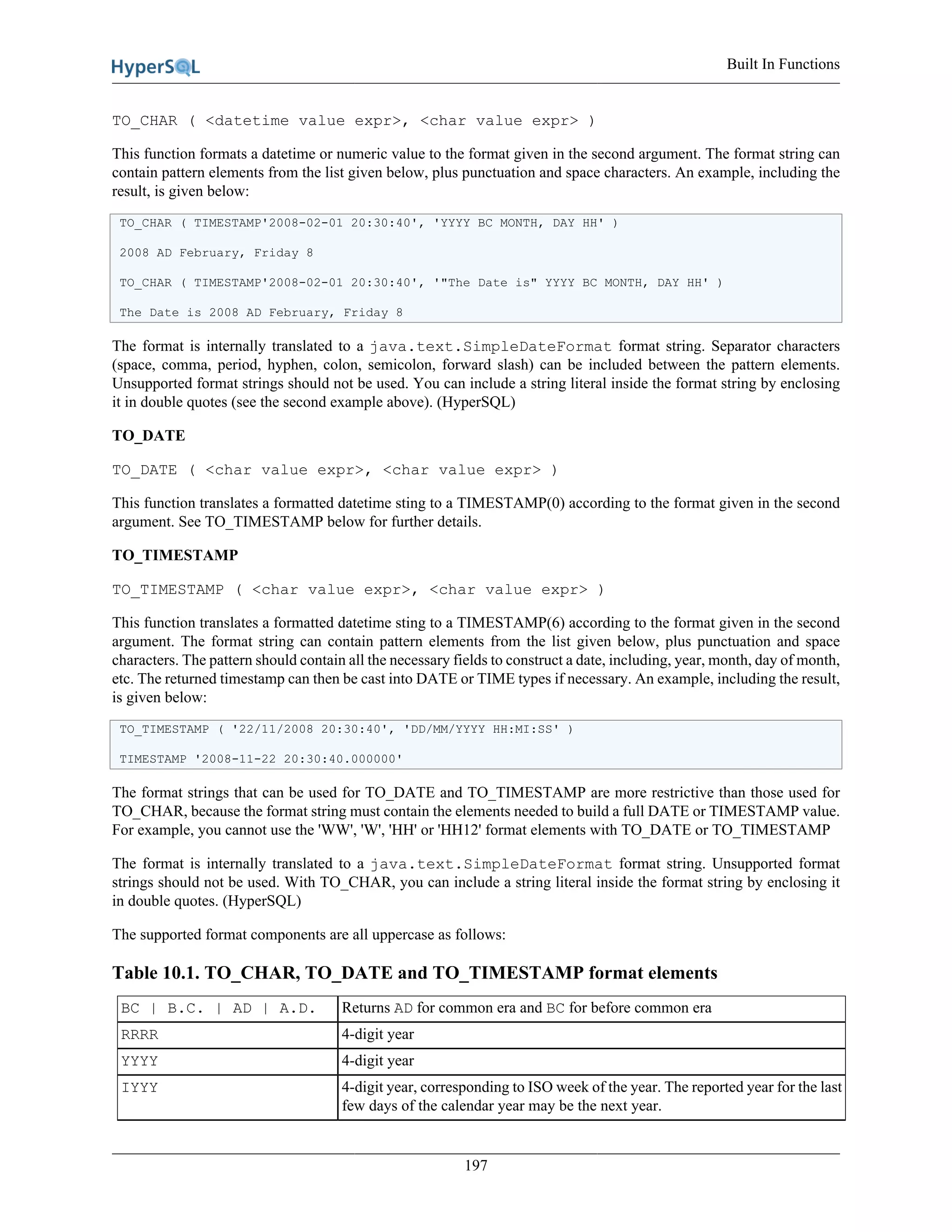 Built In Functions
197
TO_CHAR ( <datetime value expr>, <char value expr> )
This function formats a datetime or numeric value to the format given in the second argument. The format string can
contain pattern elements from the list given below, plus punctuation and space characters. An example, including the
result, is given below:
TO_CHAR ( TIMESTAMP'2008-02-01 20:30:40', 'YYYY BC MONTH, DAY HH' )
2008 AD February, Friday 8
TO_CHAR ( TIMESTAMP'2008-02-01 20:30:40', '"The Date is" YYYY BC MONTH, DAY HH' )
The Date is 2008 AD February, Friday 8
The format is internally translated to a java.text.SimpleDateFormat format string. Separator characters
(space, comma, period, hyphen, colon, semicolon, forward slash) can be included between the pattern elements.
Unsupported format strings should not be used. You can include a string literal inside the format string by enclosing
it in double quotes (see the second example above). (HyperSQL)
TO_DATE
TO_DATE ( <char value expr>, <char value expr> )
This function translates a formatted datetime sting to a TIMESTAMP(0) according to the format given in the second
argument. See TO_TIMESTAMP below for further details.
TO_TIMESTAMP
TO_TIMESTAMP ( <char value expr>, <char value expr> )
This function translates a formatted datetime sting to a TIMESTAMP(6) according to the format given in the second
argument. The format string can contain pattern elements from the list given below, plus punctuation and space
characters. The pattern should contain all the necessary fields to construct a date, including, year, month, day of month,
etc. The returned timestamp can then be cast into DATE or TIME types if necessary. An example, including the result,
is given below:
TO_TIMESTAMP ( '22/11/2008 20:30:40', 'DD/MM/YYYY HH:MI:SS' )
TIMESTAMP '2008-11-22 20:30:40.000000'
The format strings that can be used for TO_DATE and TO_TIMESTAMP are more restrictive than those used for
TO_CHAR, because the format string must contain the elements needed to build a full DATE or TIMESTAMP value.
For example, you cannot use the 'WW', 'W', 'HH' or 'HH12' format elements with TO_DATE or TO_TIMESTAMP
The format is internally translated to a java.text.SimpleDateFormat format string. Unsupported format
strings should not be used. With TO_CHAR, you can include a string literal inside the format string by enclosing it
in double quotes. (HyperSQL)
The supported format components are all uppercase as follows:
Table 10.1. TO_CHAR, TO_DATE and TO_TIMESTAMP format elements
BC | B.C. | AD | A.D. Returns AD for common era and BC for before common era
RRRR 4-digit year
YYYY 4-digit year
IYYY 4-digit year, corresponding to ISO week of the year. The reported year for the last
few days of the calendar year may be the next year.
 