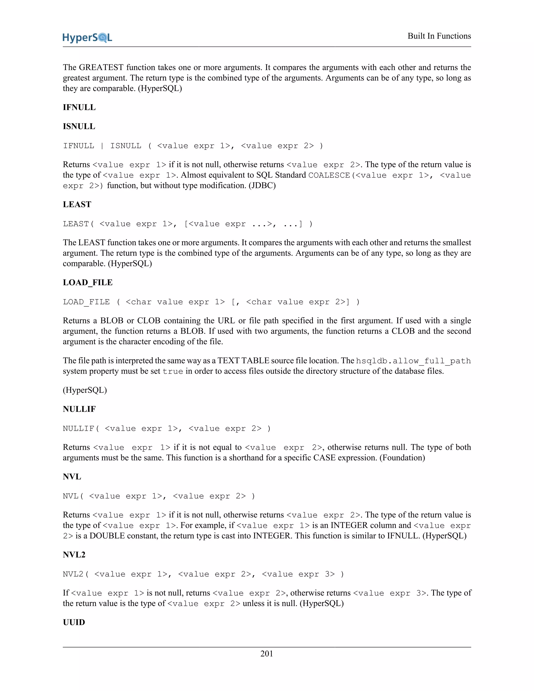 Built In Functions
201
The GREATEST function takes one or more arguments. It compares the arguments with each other and returns the
greatest argument. The return type is the combined type of the arguments. Arguments can be of any type, so long as
they are comparable. (HyperSQL)
IFNULL
ISNULL
IFNULL | ISNULL ( <value expr 1>, <value expr 2> )
Returns <value expr 1> if it is not null, otherwise returns <value expr 2>. The type of the return value is
the type of <value expr 1>. Almost equivalent to SQL Standard COALESCE(<value expr 1>, <value
expr 2>) function, but without type modification. (JDBC)
LEAST
LEAST( <value expr 1>, [<value expr ...>, ...] )
The LEAST function takes one or more arguments. It compares the arguments with each other and returns the smallest
argument. The return type is the combined type of the arguments. Arguments can be of any type, so long as they are
comparable. (HyperSQL)
LOAD_FILE
LOAD_FILE ( <char value expr 1> [, <char value expr 2>] )
Returns a BLOB or CLOB containing the URL or file path specified in the first argument. If used with a single
argument, the function returns a BLOB. If used with two arguments, the function returns a CLOB and the second
argument is the character encoding of the file.
The file path is interpreted the same way as a TEXT TABLE source file location. The hsqldb.allow_full_path
system property must be set true in order to access files outside the directory structure of the database files.
(HyperSQL)
NULLIF
NULLIF( <value expr 1>, <value expr 2> )
Returns <value expr 1> if it is not equal to <value expr 2>, otherwise returns null. The type of both
arguments must be the same. This function is a shorthand for a specific CASE expression. (Foundation)
NVL
NVL( <value expr 1>, <value expr 2> )
Returns <value expr 1> if it is not null, otherwise returns <value expr 2>. The type of the return value is
the type of <value expr 1>. For example, if <value expr 1> is an INTEGER column and <value expr
2> is a DOUBLE constant, the return type is cast into INTEGER. This function is similar to IFNULL. (HyperSQL)
NVL2
NVL2( <value expr 1>, <value expr 2>, <value expr 3> )
If <value expr 1> is not null, returns <value expr 2>, otherwise returns <value expr 3>. The type of
the return value is the type of <value expr 2> unless it is null. (HyperSQL)
UUID
 