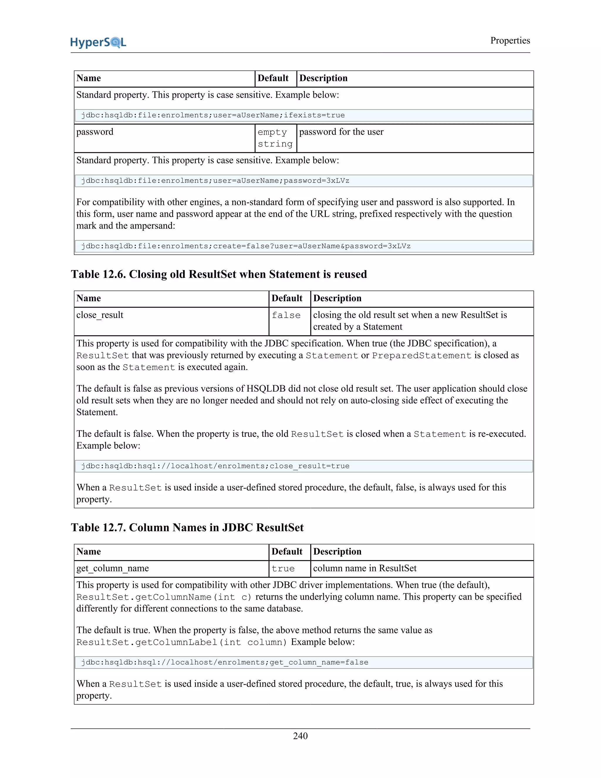 Properties
240
Name Default Description
Standard property. This property is case sensitive. Example below:
jdbc:hsqldb:file:enrolments;user=aUserName;ifexists=true
password empty
string
password for the user
Standard property. This property is case sensitive. Example below:
jdbc:hsqldb:file:enrolments;user=aUserName;password=3xLVz
For compatibility with other engines, a non-standard form of specifying user and password is also supported. In
this form, user name and password appear at the end of the URL string, prefixed respectively with the question
mark and the ampersand:
jdbc:hsqldb:file:enrolments;create=false?user=aUserName&password=3xLVz
Table 12.6. Closing old ResultSet when Statement is reused
Name Default Description
close_result false closing the old result set when a new ResultSet is
created by a Statement
This property is used for compatibility with the JDBC specification. When true (the JDBC specification), a
ResultSet that was previously returned by executing a Statement or PreparedStatement is closed as
soon as the Statement is executed again.
The default is false as previous versions of HSQLDB did not close old result set. The user application should close
old result sets when they are no longer needed and should not rely on auto-closing side effect of executing the
Statement.
The default is false. When the property is true, the old ResultSet is closed when a Statement is re-executed.
Example below:
jdbc:hsqldb:hsql://localhost/enrolments;close_result=true
When a ResultSet is used inside a user-defined stored procedure, the default, false, is always used for this
property.
Table 12.7. Column Names in JDBC ResultSet
Name Default Description
get_column_name true column name in ResultSet
This property is used for compatibility with other JDBC driver implementations. When true (the default),
ResultSet.getColumnName(int c) returns the underlying column name. This property can be specified
differently for different connections to the same database.
The default is true. When the property is false, the above method returns the same value as
ResultSet.getColumnLabel(int column) Example below:
jdbc:hsqldb:hsql://localhost/enrolments;get_column_name=false
When a ResultSet is used inside a user-defined stored procedure, the default, true, is always used for this
property.
 