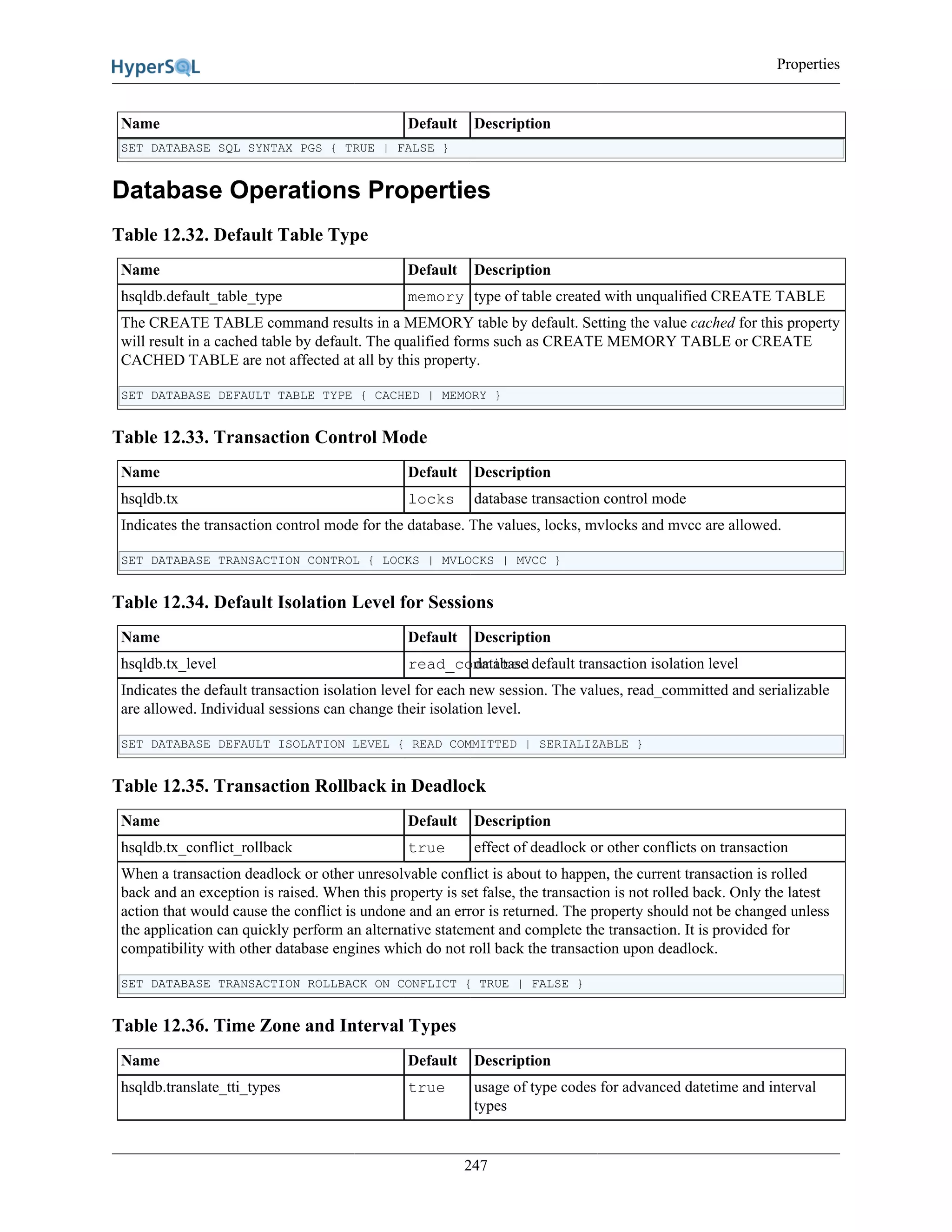 Properties
247
Name Default Description
SET DATABASE SQL SYNTAX PGS { TRUE | FALSE }
Database Operations Properties
Table 12.32. Default Table Type
Name Default Description
hsqldb.default_table_type memory type of table created with unqualified CREATE TABLE
The CREATE TABLE command results in a MEMORY table by default. Setting the value cached for this property
will result in a cached table by default. The qualified forms such as CREATE MEMORY TABLE or CREATE
CACHED TABLE are not affected at all by this property.
SET DATABASE DEFAULT TABLE TYPE { CACHED | MEMORY }
Table 12.33. Transaction Control Mode
Name Default Description
hsqldb.tx locks database transaction control mode
Indicates the transaction control mode for the database. The values, locks, mvlocks and mvcc are allowed.
SET DATABASE TRANSACTION CONTROL { LOCKS | MVLOCKS | MVCC }
Table 12.34. Default Isolation Level for Sessions
Name Default Description
hsqldb.tx_level read_commiteddatabase default transaction isolation level
Indicates the default transaction isolation level for each new session. The values, read_committed and serializable
are allowed. Individual sessions can change their isolation level.
SET DATABASE DEFAULT ISOLATION LEVEL { READ COMMITTED | SERIALIZABLE }
Table 12.35. Transaction Rollback in Deadlock
Name Default Description
hsqldb.tx_conflict_rollback true effect of deadlock or other conflicts on transaction
When a transaction deadlock or other unresolvable conflict is about to happen, the current transaction is rolled
back and an exception is raised. When this property is set false, the transaction is not rolled back. Only the latest
action that would cause the conflict is undone and an error is returned. The property should not be changed unless
the application can quickly perform an alternative statement and complete the transaction. It is provided for
compatibility with other database engines which do not roll back the transaction upon deadlock.
SET DATABASE TRANSACTION ROLLBACK ON CONFLICT { TRUE | FALSE }
Table 12.36. Time Zone and Interval Types
Name Default Description
hsqldb.translate_tti_types true usage of type codes for advanced datetime and interval
types
 