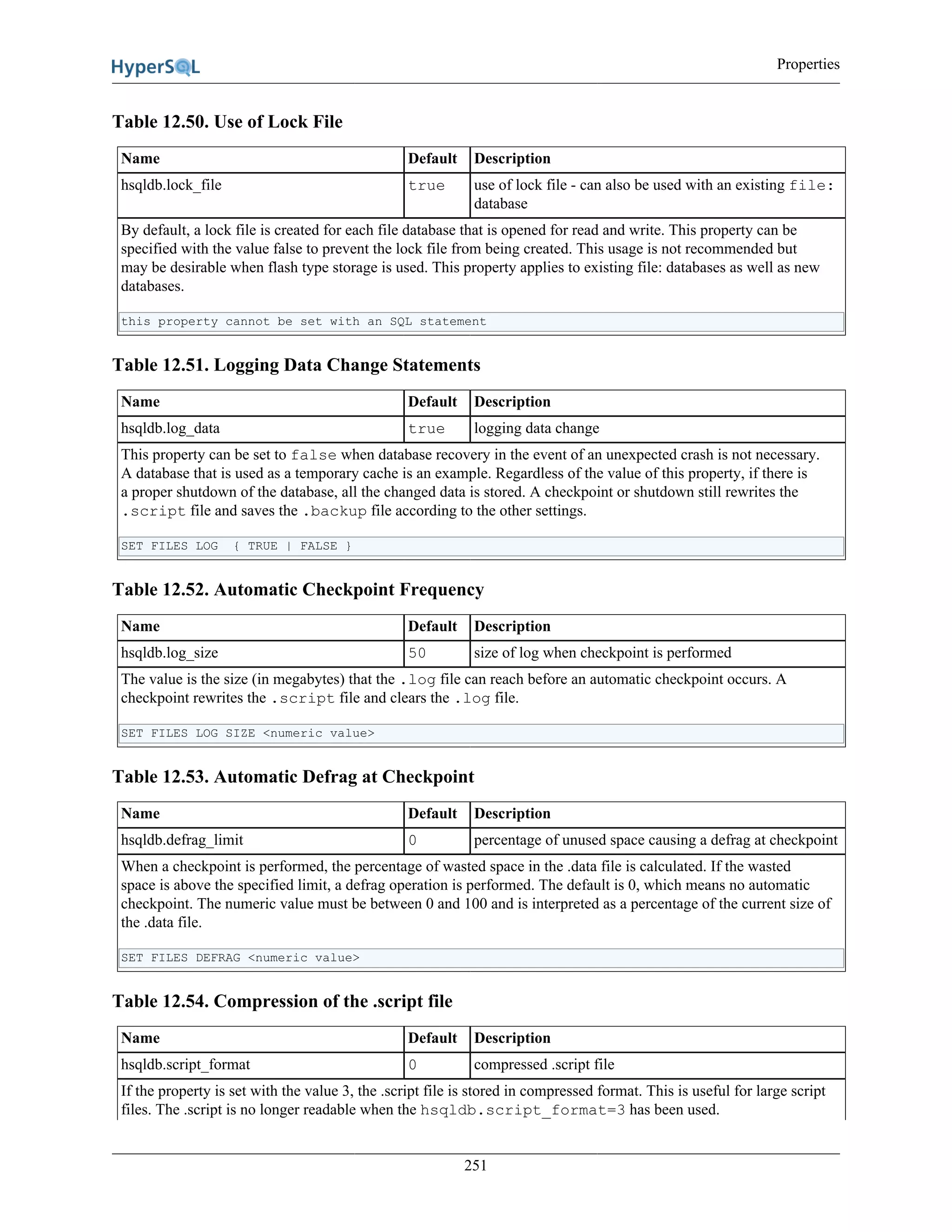 Properties
251
Table 12.50. Use of Lock File
Name Default Description
hsqldb.lock_file true use of lock file - can also be used with an existing file:
database
By default, a lock file is created for each file database that is opened for read and write. This property can be
specified with the value false to prevent the lock file from being created. This usage is not recommended but
may be desirable when flash type storage is used. This property applies to existing file: databases as well as new
databases.
this property cannot be set with an SQL statement
Table 12.51. Logging Data Change Statements
Name Default Description
hsqldb.log_data true logging data change
This property can be set to false when database recovery in the event of an unexpected crash is not necessary.
A database that is used as a temporary cache is an example. Regardless of the value of this property, if there is
a proper shutdown of the database, all the changed data is stored. A checkpoint or shutdown still rewrites the
.script file and saves the .backup file according to the other settings.
SET FILES LOG { TRUE | FALSE }
Table 12.52. Automatic Checkpoint Frequency
Name Default Description
hsqldb.log_size 50 size of log when checkpoint is performed
The value is the size (in megabytes) that the .log file can reach before an automatic checkpoint occurs. A
checkpoint rewrites the .script file and clears the .log file.
SET FILES LOG SIZE <numeric value>
Table 12.53. Automatic Defrag at Checkpoint
Name Default Description
hsqldb.defrag_limit 0 percentage of unused space causing a defrag at checkpoint
When a checkpoint is performed, the percentage of wasted space in the .data file is calculated. If the wasted
space is above the specified limit, a defrag operation is performed. The default is 0, which means no automatic
checkpoint. The numeric value must be between 0 and 100 and is interpreted as a percentage of the current size of
the .data file.
SET FILES DEFRAG <numeric value>
Table 12.54. Compression of the .script file
Name Default Description
hsqldb.script_format 0 compressed .script file
If the property is set with the value 3, the .script file is stored in compressed format. This is useful for large script
files. The .script is no longer readable when the hsqldb.script_format=3 has been used.
 