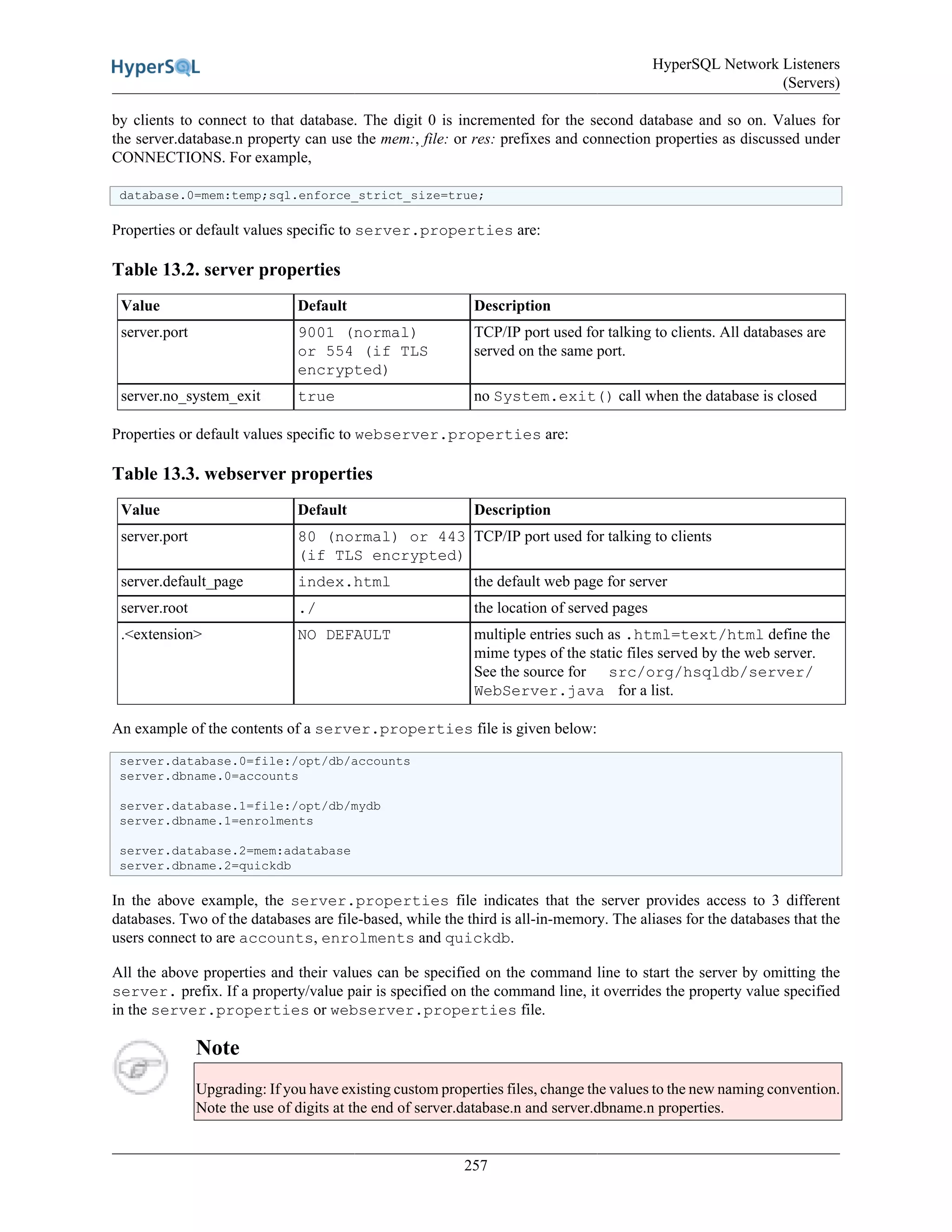 HyperSQL Network Listeners
(Servers)
257
by clients to connect to that database. The digit 0 is incremented for the second database and so on. Values for
the server.database.n property can use the mem:, file: or res: prefixes and connection properties as discussed under
CONNECTIONS. For example,
database.0=mem:temp;sql.enforce_strict_size=true;
Properties or default values specific to server.properties are:
Table 13.2. server properties
Value Default Description
server.port 9001 (normal)
or 554 (if TLS
encrypted)
TCP/IP port used for talking to clients. All databases are
served on the same port.
server.no_system_exit true no System.exit() call when the database is closed
Properties or default values specific to webserver.properties are:
Table 13.3. webserver properties
Value Default Description
server.port 80 (normal) or 443
(if TLS encrypted)
TCP/IP port used for talking to clients
server.default_page index.html the default web page for server
server.root ./ the location of served pages
.<extension> NO DEFAULT multiple entries such as .html=text/html define the
mime types of the static files served by the web server.
See the source for src/org/hsqldb/server/
WebServer.java for a list.
An example of the contents of a server.properties file is given below:
server.database.0=file:/opt/db/accounts
server.dbname.0=accounts
server.database.1=file:/opt/db/mydb
server.dbname.1=enrolments
server.database.2=mem:adatabase
server.dbname.2=quickdb
In the above example, the server.properties file indicates that the server provides access to 3 different
databases. Two of the databases are file-based, while the third is all-in-memory. The aliases for the databases that the
users connect to are accounts, enrolments and quickdb.
All the above properties and their values can be specified on the command line to start the server by omitting the
server. prefix. If a property/value pair is specified on the command line, it overrides the property value specified
in the server.properties or webserver.properties file.
Note
Upgrading: If you have existing custom properties files, change the values to the new naming convention.
Note the use of digits at the end of server.database.n and server.dbname.n properties.
 
