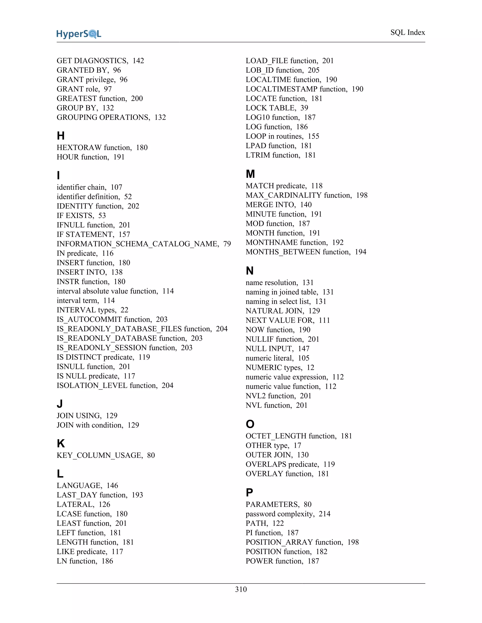 SQL Index
310
GET DIAGNOSTICS, 142
GRANTED BY, 96
GRANT privilege, 96
GRANT role, 97
GREATEST function, 200
GROUP BY, 132
GROUPING OPERATIONS, 132
H
HEXTORAW function, 180
HOUR function, 191
I
identifier chain, 107
identifier definition, 52
IDENTITY function, 202
IF EXISTS, 53
IFNULL function, 201
IF STATEMENT, 157
INFORMATION_SCHEMA_CATALOG_NAME, 79
IN predicate, 116
INSERT function, 180
INSERT INTO, 138
INSTR function, 180
interval absolute value function, 114
interval term, 114
INTERVAL types, 22
IS_AUTOCOMMIT function, 203
IS_READONLY_DATABASE_FILES function, 204
IS_READONLY_DATABASE function, 203
IS_READONLY_SESSION function, 203
IS DISTINCT predicate, 119
ISNULL function, 201
IS NULL predicate, 117
ISOLATION_LEVEL function, 204
J
JOIN USING, 129
JOIN with condition, 129
K
KEY_COLUMN_USAGE, 80
L
LANGUAGE, 146
LAST_DAY function, 193
LATERAL, 126
LCASE function, 180
LEAST function, 201
LEFT function, 181
LENGTH function, 181
LIKE predicate, 117
LN function, 186
LOAD_FILE function, 201
LOB_ID function, 205
LOCALTIME function, 190
LOCALTIMESTAMP function, 190
LOCATE function, 181
LOCK TABLE, 39
LOG10 function, 187
LOG function, 186
LOOP in routines, 155
LPAD function, 181
LTRIM function, 181
M
MATCH predicate, 118
MAX_CARDINALITY function, 198
MERGE INTO, 140
MINUTE function, 191
MOD function, 187
MONTH function, 191
MONTHNAME function, 192
MONTHS_BETWEEN function, 194
N
name resolution, 131
naming in joined table, 131
naming in select list, 131
NATURAL JOIN, 129
NEXT VALUE FOR, 111
NOW function, 190
NULLIF function, 201
NULL INPUT, 147
numeric literal, 105
NUMERIC types, 12
numeric value expression, 112
numeric value function, 112
NVL2 function, 201
NVL function, 201
O
OCTET_LENGTH function, 181
OTHER type, 17
OUTER JOIN, 130
OVERLAPS predicate, 119
OVERLAY function, 181
P
PARAMETERS, 80
password complexity, 214
PATH, 122
PI function, 187
POSITION_ARRAY function, 198
POSITION function, 182
POWER function, 187
 