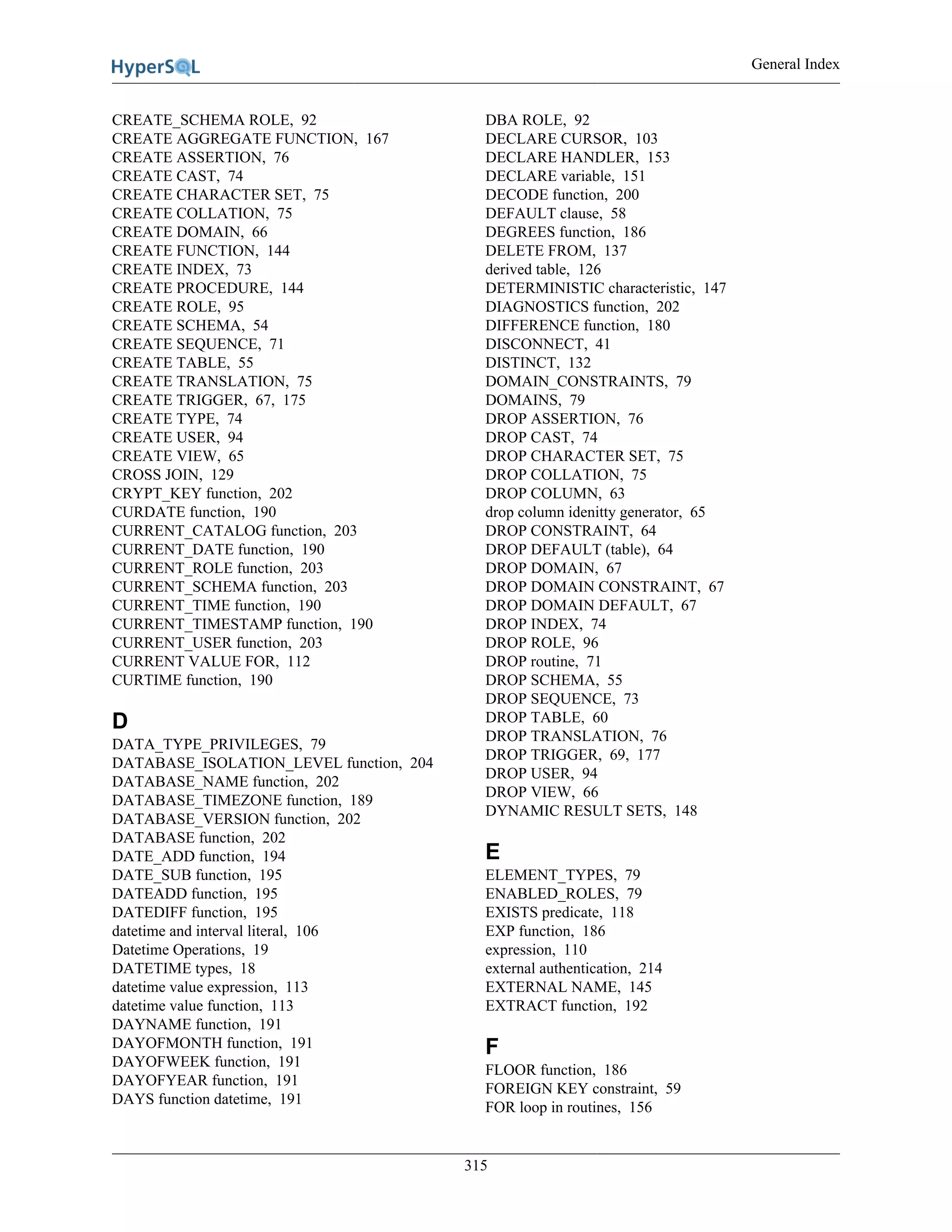General Index
315
CREATE_SCHEMA ROLE, 92
CREATE AGGREGATE FUNCTION, 167
CREATE ASSERTION, 76
CREATE CAST, 74
CREATE CHARACTER SET, 75
CREATE COLLATION, 75
CREATE DOMAIN, 66
CREATE FUNCTION, 144
CREATE INDEX, 73
CREATE PROCEDURE, 144
CREATE ROLE, 95
CREATE SCHEMA, 54
CREATE SEQUENCE, 71
CREATE TABLE, 55
CREATE TRANSLATION, 75
CREATE TRIGGER, 67, 175
CREATE TYPE, 74
CREATE USER, 94
CREATE VIEW, 65
CROSS JOIN, 129
CRYPT_KEY function, 202
CURDATE function, 190
CURRENT_CATALOG function, 203
CURRENT_DATE function, 190
CURRENT_ROLE function, 203
CURRENT_SCHEMA function, 203
CURRENT_TIME function, 190
CURRENT_TIMESTAMP function, 190
CURRENT_USER function, 203
CURRENT VALUE FOR, 112
CURTIME function, 190
D
DATA_TYPE_PRIVILEGES, 79
DATABASE_ISOLATION_LEVEL function, 204
DATABASE_NAME function, 202
DATABASE_TIMEZONE function, 189
DATABASE_VERSION function, 202
DATABASE function, 202
DATE_ADD function, 194
DATE_SUB function, 195
DATEADD function, 195
DATEDIFF function, 195
datetime and interval literal, 106
Datetime Operations, 19
DATETIME types, 18
datetime value expression, 113
datetime value function, 113
DAYNAME function, 191
DAYOFMONTH function, 191
DAYOFWEEK function, 191
DAYOFYEAR function, 191
DAYS function datetime, 191
DBA ROLE, 92
DECLARE CURSOR, 103
DECLARE HANDLER, 153
DECLARE variable, 151
DECODE function, 200
DEFAULT clause, 58
DEGREES function, 186
DELETE FROM, 137
derived table, 126
DETERMINISTIC characteristic, 147
DIAGNOSTICS function, 202
DIFFERENCE function, 180
DISCONNECT, 41
DISTINCT, 132
DOMAIN_CONSTRAINTS, 79
DOMAINS, 79
DROP ASSERTION, 76
DROP CAST, 74
DROP CHARACTER SET, 75
DROP COLLATION, 75
DROP COLUMN, 63
drop column idenitty generator, 65
DROP CONSTRAINT, 64
DROP DEFAULT (table), 64
DROP DOMAIN, 67
DROP DOMAIN CONSTRAINT, 67
DROP DOMAIN DEFAULT, 67
DROP INDEX, 74
DROP ROLE, 96
DROP routine, 71
DROP SCHEMA, 55
DROP SEQUENCE, 73
DROP TABLE, 60
DROP TRANSLATION, 76
DROP TRIGGER, 69, 177
DROP USER, 94
DROP VIEW, 66
DYNAMIC RESULT SETS, 148
E
ELEMENT_TYPES, 79
ENABLED_ROLES, 79
EXISTS predicate, 118
EXP function, 186
expression, 110
external authentication, 214
EXTERNAL NAME, 145
EXTRACT function, 192
F
FLOOR function, 186
FOREIGN KEY constraint, 59
FOR loop in routines, 156
 
