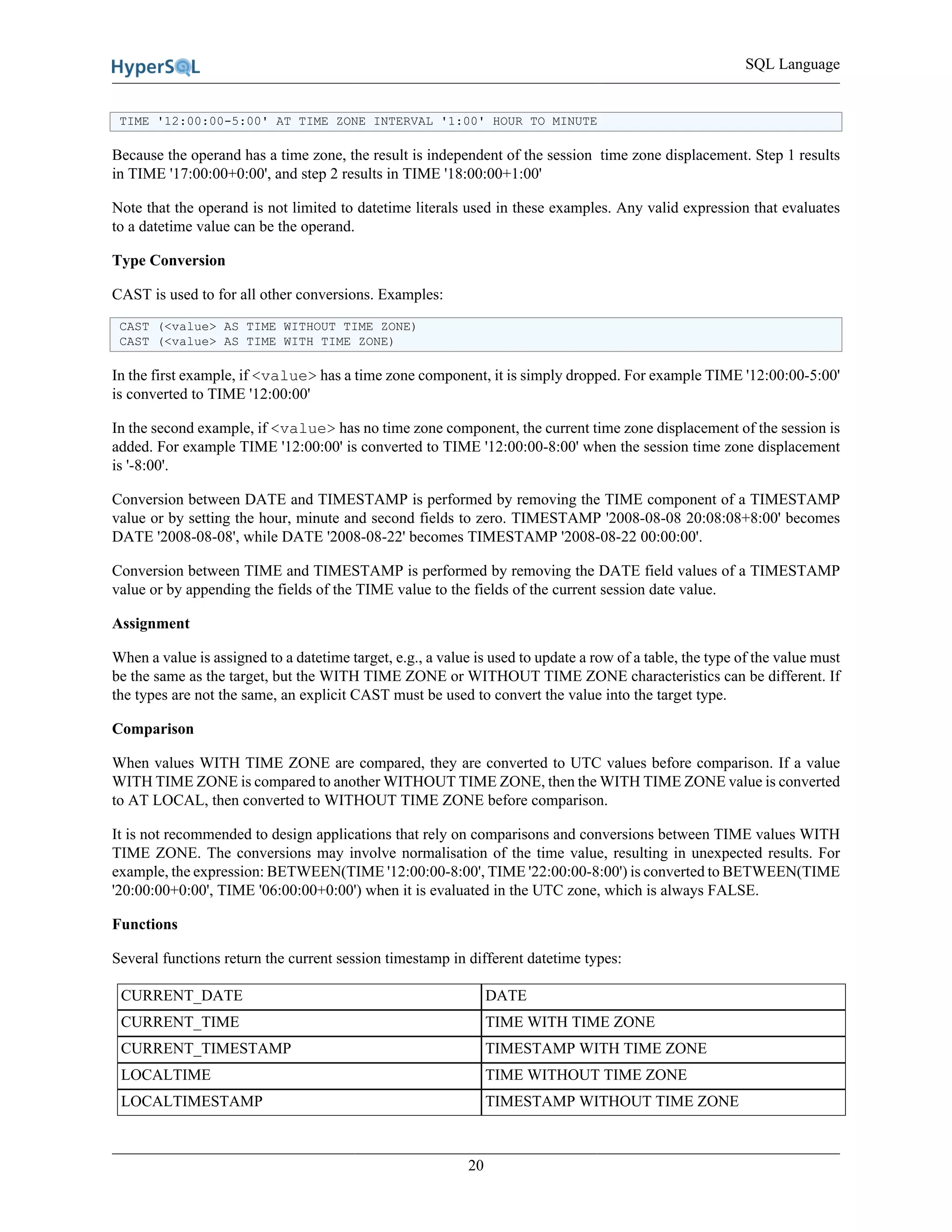 SQL Language
20
TIME '12:00:00-5:00' AT TIME ZONE INTERVAL '1:00' HOUR TO MINUTE
Because the operand has a time zone, the result is independent of the session time zone displacement. Step 1 results
in TIME '17:00:00+0:00', and step 2 results in TIME '18:00:00+1:00'
Note that the operand is not limited to datetime literals used in these examples. Any valid expression that evaluates
to a datetime value can be the operand.
Type Conversion
CAST is used to for all other conversions. Examples:
CAST (<value> AS TIME WITHOUT TIME ZONE)
CAST (<value> AS TIME WITH TIME ZONE)
In the first example, if <value> has a time zone component, it is simply dropped. For example TIME '12:00:00-5:00'
is converted to TIME '12:00:00'
In the second example, if <value> has no time zone component, the current time zone displacement of the session is
added. For example TIME '12:00:00' is converted to TIME '12:00:00-8:00' when the session time zone displacement
is '-8:00'.
Conversion between DATE and TIMESTAMP is performed by removing the TIME component of a TIMESTAMP
value or by setting the hour, minute and second fields to zero. TIMESTAMP '2008-08-08 20:08:08+8:00' becomes
DATE '2008-08-08', while DATE '2008-08-22' becomes TIMESTAMP '2008-08-22 00:00:00'.
Conversion between TIME and TIMESTAMP is performed by removing the DATE field values of a TIMESTAMP
value or by appending the fields of the TIME value to the fields of the current session date value.
Assignment
When a value is assigned to a datetime target, e.g., a value is used to update a row of a table, the type of the value must
be the same as the target, but the WITH TIME ZONE or WITHOUT TIME ZONE characteristics can be different. If
the types are not the same, an explicit CAST must be used to convert the value into the target type.
Comparison
When values WITH TIME ZONE are compared, they are converted to UTC values before comparison. If a value
WITH TIME ZONE is compared to another WITHOUT TIME ZONE, then the WITH TIME ZONE value is converted
to AT LOCAL, then converted to WITHOUT TIME ZONE before comparison.
It is not recommended to design applications that rely on comparisons and conversions between TIME values WITH
TIME ZONE. The conversions may involve normalisation of the time value, resulting in unexpected results. For
example, the expression: BETWEEN(TIME '12:00:00-8:00', TIME '22:00:00-8:00') is converted to BETWEEN(TIME
'20:00:00+0:00', TIME '06:00:00+0:00') when it is evaluated in the UTC zone, which is always FALSE.
Functions
Several functions return the current session timestamp in different datetime types:
CURRENT_DATE DATE
CURRENT_TIME TIME WITH TIME ZONE
CURRENT_TIMESTAMP TIMESTAMP WITH TIME ZONE
LOCALTIME TIME WITHOUT TIME ZONE
LOCALTIMESTAMP TIMESTAMP WITHOUT TIME ZONE
 