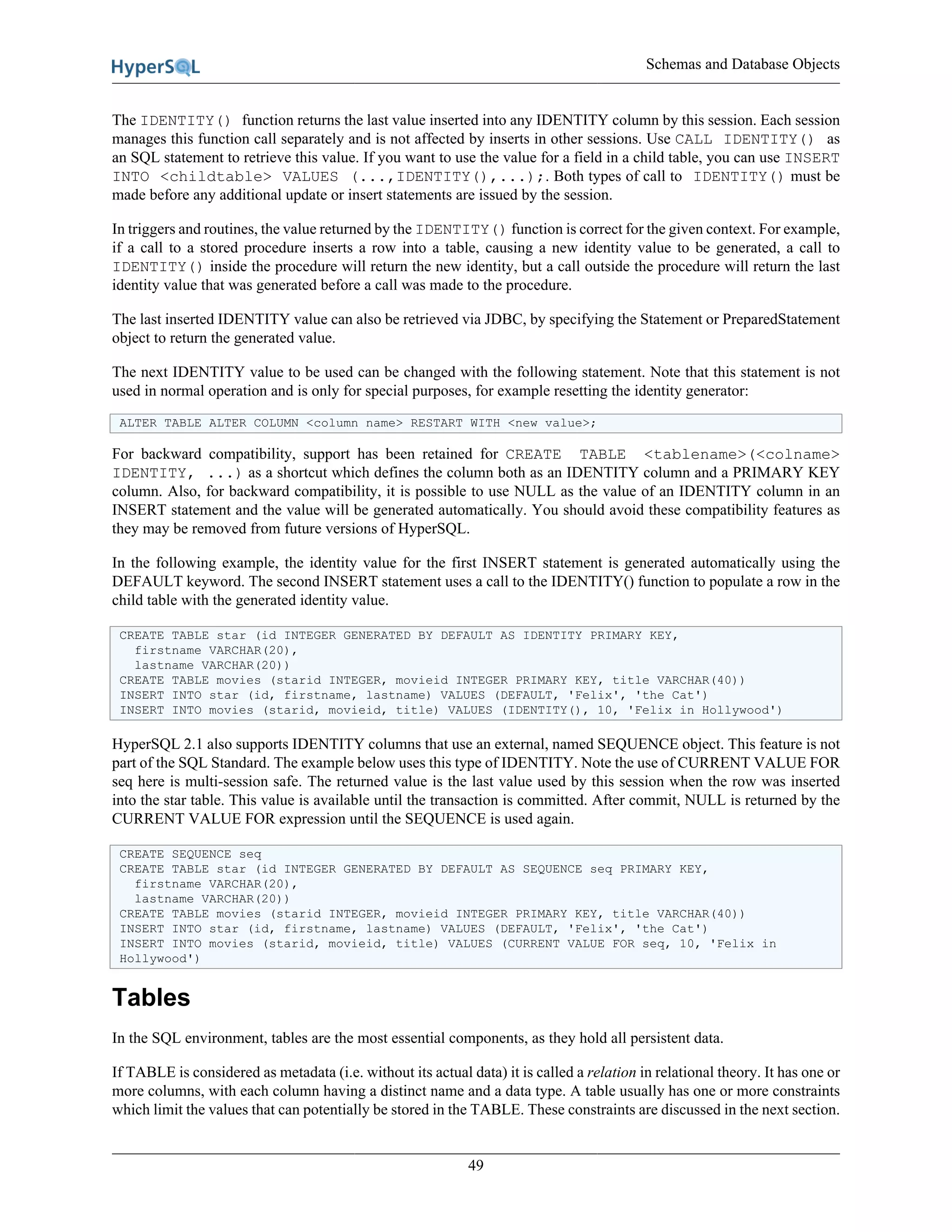 Schemas and Database Objects
49
The IDENTITY() function returns the last value inserted into any IDENTITY column by this session. Each session
manages this function call separately and is not affected by inserts in other sessions. Use CALL IDENTITY() as
an SQL statement to retrieve this value. If you want to use the value for a field in a child table, you can use INSERT
INTO <childtable> VALUES (...,IDENTITY(),...);. Both types of call to IDENTITY() must be
made before any additional update or insert statements are issued by the session.
In triggers and routines, the value returned by the IDENTITY() function is correct for the given context. For example,
if a call to a stored procedure inserts a row into a table, causing a new identity value to be generated, a call to
IDENTITY() inside the procedure will return the new identity, but a call outside the procedure will return the last
identity value that was generated before a call was made to the procedure.
The last inserted IDENTITY value can also be retrieved via JDBC, by specifying the Statement or PreparedStatement
object to return the generated value.
The next IDENTITY value to be used can be changed with the following statement. Note that this statement is not
used in normal operation and is only for special purposes, for example resetting the identity generator:
ALTER TABLE ALTER COLUMN <column name> RESTART WITH <new value>;
For backward compatibility, support has been retained for CREATE TABLE <tablename>(<colname>
IDENTITY, ...) as a shortcut which defines the column both as an IDENTITY column and a PRIMARY KEY
column. Also, for backward compatibility, it is possible to use NULL as the value of an IDENTITY column in an
INSERT statement and the value will be generated automatically. You should avoid these compatibility features as
they may be removed from future versions of HyperSQL.
In the following example, the identity value for the first INSERT statement is generated automatically using the
DEFAULT keyword. The second INSERT statement uses a call to the IDENTITY() function to populate a row in the
child table with the generated identity value.
CREATE TABLE star (id INTEGER GENERATED BY DEFAULT AS IDENTITY PRIMARY KEY,
firstname VARCHAR(20),
lastname VARCHAR(20))
CREATE TABLE movies (starid INTEGER, movieid INTEGER PRIMARY KEY, title VARCHAR(40))
INSERT INTO star (id, firstname, lastname) VALUES (DEFAULT, 'Felix', 'the Cat')
INSERT INTO movies (starid, movieid, title) VALUES (IDENTITY(), 10, 'Felix in Hollywood')
HyperSQL 2.1 also supports IDENTITY columns that use an external, named SEQUENCE object. This feature is not
part of the SQL Standard. The example below uses this type of IDENTITY. Note the use of CURRENT VALUE FOR
seq here is multi-session safe. The returned value is the last value used by this session when the row was inserted
into the star table. This value is available until the transaction is committed. After commit, NULL is returned by the
CURRENT VALUE FOR expression until the SEQUENCE is used again.
CREATE SEQUENCE seq
CREATE TABLE star (id INTEGER GENERATED BY DEFAULT AS SEQUENCE seq PRIMARY KEY,
firstname VARCHAR(20),
lastname VARCHAR(20))
CREATE TABLE movies (starid INTEGER, movieid INTEGER PRIMARY KEY, title VARCHAR(40))
INSERT INTO star (id, firstname, lastname) VALUES (DEFAULT, 'Felix', 'the Cat')
INSERT INTO movies (starid, movieid, title) VALUES (CURRENT VALUE FOR seq, 10, 'Felix in
Hollywood')
Tables
In the SQL environment, tables are the most essential components, as they hold all persistent data.
If TABLE is considered as metadata (i.e. without its actual data) it is called a relation in relational theory. It has one or
more columns, with each column having a distinct name and a data type. A table usually has one or more constraints
which limit the values that can potentially be stored in the TABLE. These constraints are discussed in the next section.
 