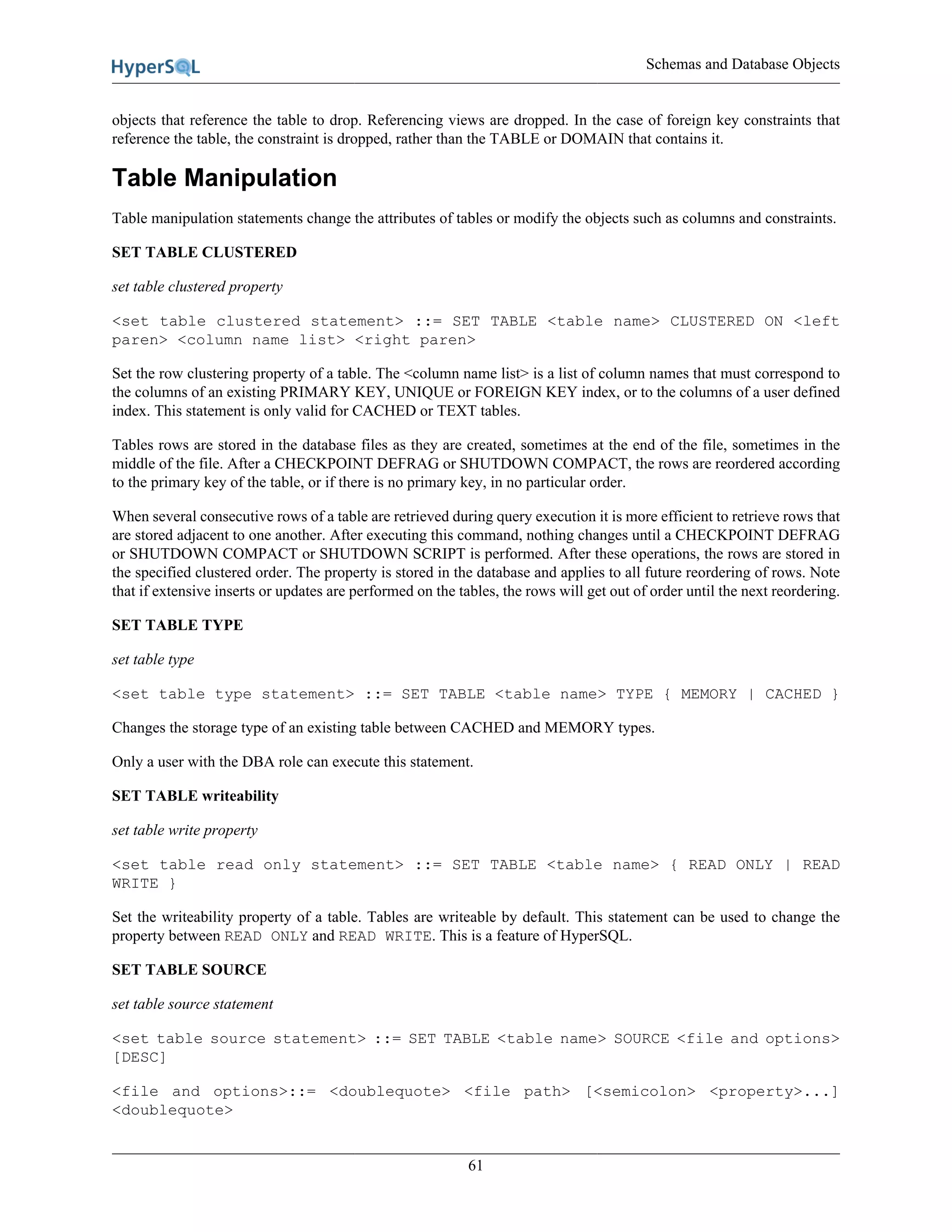 Schemas and Database Objects
61
objects that reference the table to drop. Referencing views are dropped. In the case of foreign key constraints that
reference the table, the constraint is dropped, rather than the TABLE or DOMAIN that contains it.
Table Manipulation
Table manipulation statements change the attributes of tables or modify the objects such as columns and constraints.
SET TABLE CLUSTERED
set table clustered property
<set table clustered statement> ::= SET TABLE <table name> CLUSTERED ON <left
paren> <column name list> <right paren>
Set the row clustering property of a table. The <column name list> is a list of column names that must correspond to
the columns of an existing PRIMARY KEY, UNIQUE or FOREIGN KEY index, or to the columns of a user defined
index. This statement is only valid for CACHED or TEXT tables.
Tables rows are stored in the database files as they are created, sometimes at the end of the file, sometimes in the
middle of the file. After a CHECKPOINT DEFRAG or SHUTDOWN COMPACT, the rows are reordered according
to the primary key of the table, or if there is no primary key, in no particular order.
When several consecutive rows of a table are retrieved during query execution it is more efficient to retrieve rows that
are stored adjacent to one another. After executing this command, nothing changes until a CHECKPOINT DEFRAG
or SHUTDOWN COMPACT or SHUTDOWN SCRIPT is performed. After these operations, the rows are stored in
the specified clustered order. The property is stored in the database and applies to all future reordering of rows. Note
that if extensive inserts or updates are performed on the tables, the rows will get out of order until the next reordering.
SET TABLE TYPE
set table type
<set table type statement> ::= SET TABLE <table name> TYPE { MEMORY | CACHED }
Changes the storage type of an existing table between CACHED and MEMORY types.
Only a user with the DBA role can execute this statement.
SET TABLE writeability
set table write property
<set table read only statement> ::= SET TABLE <table name> { READ ONLY | READ
WRITE }
Set the writeability property of a table. Tables are writeable by default. This statement can be used to change the
property between READ ONLY and READ WRITE. This is a feature of HyperSQL.
SET TABLE SOURCE
set table source statement
<set table source statement> ::= SET TABLE <table name> SOURCE <file and options>
[DESC]
<file and options>::= <doublequote> <file path> [<semicolon> <property>...]
<doublequote>
 