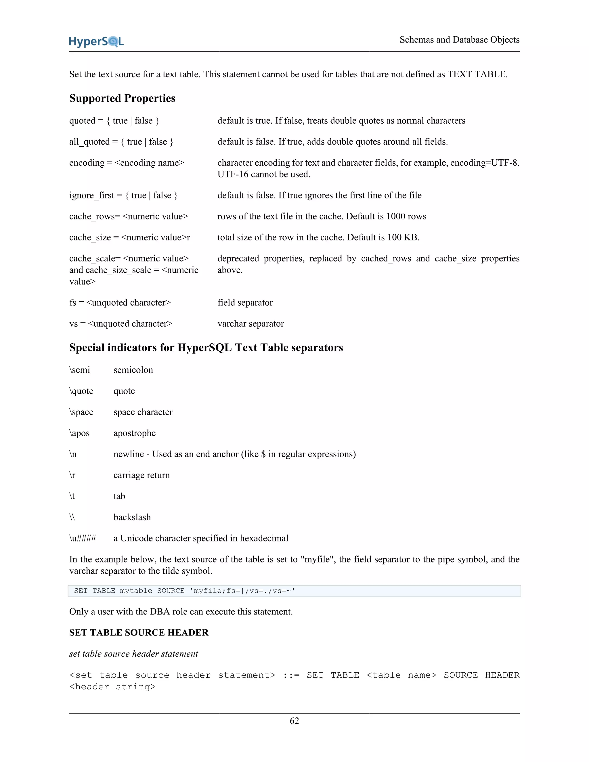 Schemas and Database Objects
62
Set the text source for a text table. This statement cannot be used for tables that are not defined as TEXT TABLE.
Supported Properties
quoted = { true | false } default is true. If false, treats double quotes as normal characters
all_quoted = { true | false } default is false. If true, adds double quotes around all fields.
encoding = <encoding name> character encoding for text and character fields, for example, encoding=UTF-8.
UTF-16 cannot be used.
ignore_first = { true | false } default is false. If true ignores the first line of the file
cache_rows= <numeric value> rows of the text file in the cache. Default is 1000 rows
cache_size = <numeric value>r total size of the row in the cache. Default is 100 KB.
cache_scale= <numeric value>
and cache_size_scale = <numeric
value>
deprecated properties, replaced by cached_rows and cache_size properties
above.
fs = <unquoted character> field separator
vs = <unquoted character> varchar separator
Special indicators for HyperSQL Text Table separators
semi semicolon
quote quote
space space character
apos apostrophe
n newline - Used as an end anchor (like $ in regular expressions)
r carriage return
t tab
 backslash
u#### a Unicode character specified in hexadecimal
In the example below, the text source of the table is set to "myfile", the field separator to the pipe symbol, and the
varchar separator to the tilde symbol.
SET TABLE mytable SOURCE 'myfile;fs=|;vs=.;vs=~'
Only a user with the DBA role can execute this statement.
SET TABLE SOURCE HEADER
set table source header statement
<set table source header statement> ::= SET TABLE <table name> SOURCE HEADER
<header string>
 