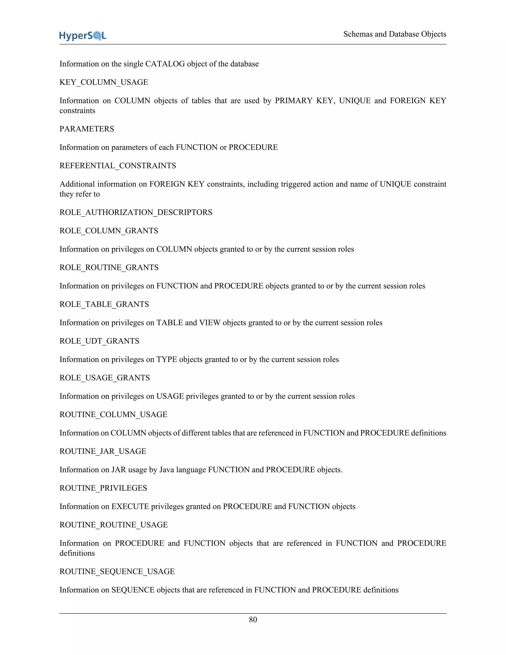Schemas and Database Objects
80
Information on the single CATALOG object of the database
KEY_COLUMN_USAGE
Information on COLUMN objects of tables that are used by PRIMARY KEY, UNIQUE and FOREIGN KEY
constraints
PARAMETERS
Information on parameters of each FUNCTION or PROCEDURE
REFERENTIAL_CONSTRAINTS
Additional information on FOREIGN KEY constraints, including triggered action and name of UNIQUE constraint
they refer to
ROLE_AUTHORIZATION_DESCRIPTORS
ROLE_COLUMN_GRANTS
Information on privileges on COLUMN objects granted to or by the current session roles
ROLE_ROUTINE_GRANTS
Information on privileges on FUNCTION and PROCEDURE objects granted to or by the current session roles
ROLE_TABLE_GRANTS
Information on privileges on TABLE and VIEW objects granted to or by the current session roles
ROLE_UDT_GRANTS
Information on privileges on TYPE objects granted to or by the current session roles
ROLE_USAGE_GRANTS
Information on privileges on USAGE privileges granted to or by the current session roles
ROUTINE_COLUMN_USAGE
Information on COLUMN objects of different tables that are referenced in FUNCTION and PROCEDURE definitions
ROUTINE_JAR_USAGE
Information on JAR usage by Java language FUNCTION and PROCEDURE objects.
ROUTINE_PRIVILEGES
Information on EXECUTE privileges granted on PROCEDURE and FUNCTION objects
ROUTINE_ROUTINE_USAGE
Information on PROCEDURE and FUNCTION objects that are referenced in FUNCTION and PROCEDURE
definitions
ROUTINE_SEQUENCE_USAGE
Information on SEQUENCE objects that are referenced in FUNCTION and PROCEDURE definitions
 