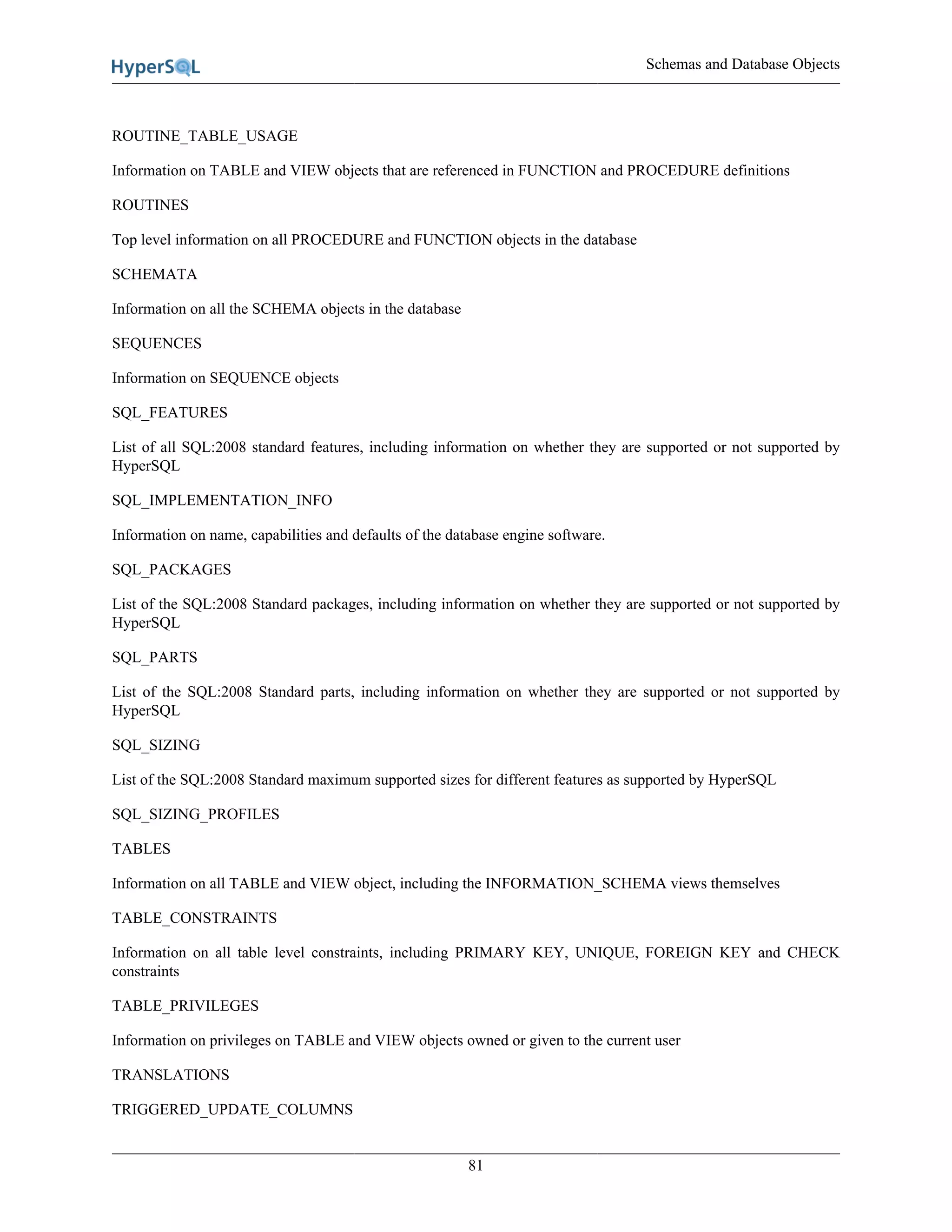Schemas and Database Objects
81
ROUTINE_TABLE_USAGE
Information on TABLE and VIEW objects that are referenced in FUNCTION and PROCEDURE definitions
ROUTINES
Top level information on all PROCEDURE and FUNCTION objects in the database
SCHEMATA
Information on all the SCHEMA objects in the database
SEQUENCES
Information on SEQUENCE objects
SQL_FEATURES
List of all SQL:2008 standard features, including information on whether they are supported or not supported by
HyperSQL
SQL_IMPLEMENTATION_INFO
Information on name, capabilities and defaults of the database engine software.
SQL_PACKAGES
List of the SQL:2008 Standard packages, including information on whether they are supported or not supported by
HyperSQL
SQL_PARTS
List of the SQL:2008 Standard parts, including information on whether they are supported or not supported by
HyperSQL
SQL_SIZING
List of the SQL:2008 Standard maximum supported sizes for different features as supported by HyperSQL
SQL_SIZING_PROFILES
TABLES
Information on all TABLE and VIEW object, including the INFORMATION_SCHEMA views themselves
TABLE_CONSTRAINTS
Information on all table level constraints, including PRIMARY KEY, UNIQUE, FOREIGN KEY and CHECK
constraints
TABLE_PRIVILEGES
Information on privileges on TABLE and VIEW objects owned or given to the current user
TRANSLATIONS
TRIGGERED_UPDATE_COLUMNS
 