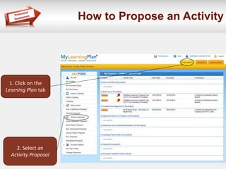 How to Propose an Activity
1. Click on the
Learning Plan tab
2. Select an
Activity Proposal
 