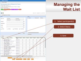 1. Select participant(s)
3. Save
2. Select Status
Managing the
Wait List
 