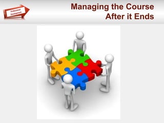 Managing the Course
After it Ends
 