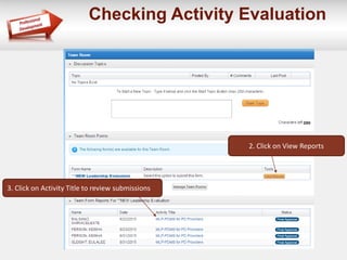 Checking Activity Evaluation
2. Click on View Reports
3. Click on Activity Title to review submissions
 