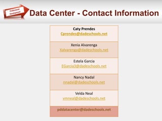 Data Center - Contact Information
Caty Prendes
Cprendes@dadeschools.net
Xenia Alvarenga
Xalvarenga@dadeschools.net
Estela Garcia
EGarcia3@dadeschools.net
Nancy Nadal
nnadal@dadeschools.net
Velda Neal
vmneal@dadeschools.net
pddatacenter@dadeschools.net
 