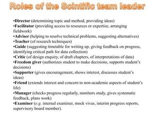 •Director (determining topic and method, providing ideas)
•Facilitator (providing access to resources or expertise, arranging
fieldwork)
•Adviser (helping to resolve technical problems, suggesting alternatives)
•Teacher (of research techniques)
•Guide (suggesting timetable for writing up, giving feedback on progress,
identifying critical path for data collection)
•Critic (of design enquiry, of draft chapters, of interpretations of data)
•Freedom giver (authorizes student to make decisions, supports student’s
decisions)
•Supporter (gives encouragement, shows interest, discusses student’s
ideas)
•Friend (extends interest and concern to non-academic aspects of student’s
life)
•Manager (checks progress regularly, monitors study, gives systematic
feedback, plans work)
•Examiner (e.g. internal examiner, mock vivas, interim progress reports,
supervisory board member).
 