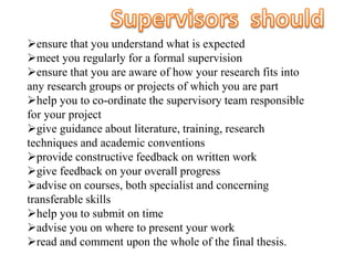 ensure that you understand what is expected
meet you regularly for a formal supervision
ensure that you are aware of how your research fits into
any research groups or projects of which you are part
help you to co-ordinate the supervisory team responsible
for your project
give guidance about literature, training, research
techniques and academic conventions
provide constructive feedback on written work
give feedback on your overall progress
advise on courses, both specialist and concerning
transferable skills
help you to submit on time
advise you on where to present your work
read and comment upon the whole of the final thesis.
 