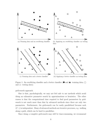 (a) Training data and an overﬁtting classiﬁer (b) Applying an overﬁtting classiﬁer on testing
data
(c) Training data and a better classiﬁer (d) Applying a better classiﬁer on testing data
Figure 1: An overﬁtting classiﬁer and a better classiﬁer (G and L: training data;
and : testing data).
grid-search approach.
One is that, psychologically, we may not feel safe to use methods which avoid
doing an exhaustive parameter search by approximations or heuristics. The other
reason is that the computational time required to ﬁnd good parameters by grid-
search is not much more than that by advanced methods since there are only two
parameters. Furthermore, the grid-search can be easily parallelized because each
(C, γ) is independent. Many of advanced methods are iterative processes, e.g. walking
along a path, which can be hard to parallelize.
Since doing a complete grid-search may still be time-consuming, we recommend
6
 