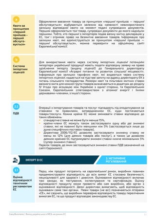 11EasyBusiness | Вихід українського МСБ на ринки ЄС
Квоти за
принципом
«перший
прийшов –
перший
обслуго-
вується»
Оформлення ввезення товару за принципом «перший прийшов — перший
обслуговується» відбувається залежно від наявності невикористаного
залишку відповідної квоти на момент подачі супровідних документів.
Першим оформлюється той товар, супровідні документи до якого надійшли
першими. Тобто, хто перший з імпортерів подав ввізну митну декларацію у
ЄС, той і отримає право на безмитне ввезення товарів. Інформацію про
залишки квот, які адмініструються за принципом «перший прийшов —
перший обслуговується», можна перевірити на офіційному сайті
Європейської комісії.
b
Система
імпортних
ліцензій
Для використання квоти через систему імпортних ліцензій потенційні
імпортери української продукції мають подати відповідну заявку на право
здійснення імпорту (видачу ліцензії) до Генерального директорату
Європейської комісії «Аграрні питання та розвиток сільської місцевості».
Інформація про залишки тарифних квот, які видаються через систему
імпортних ліцензій, надається на підставі запиту на адресу директорату ЄК з
питань сільського господарства. Розміри квот та пільгових митних ставок
ввізного мита для кожної групи товарів визначаються в додатках до розділу
IV Угоди про асоціацію між Україною з однієї сторони, та Європейським
Союзом, Європейським співтовариством з атомної енергії і їхніми
державами-членами, з іншої сторони.
ІМПОРТ В ЄС
3. НЕТАРИФНЕ
РЕГУЛЮВАННЯ
ПДВ
2.2 Операції з імпортування товарів та послуг підпадають під оподаткування за
ставками та правилами, затвердженими ЄС, куди постачаються
товари/послуги. Кожна країна ЄС може змінювати ставки відповідно до
таких обмежень:
 стандартна ставка не може бути менше 15%,
 країни-члени ЄС можуть також застосовувати одну або дві знижені
ставки, які не повинні бути меншими ніж 5% (застосовується лише до
дуже специфічних поставок товарів),
 Директива 2006/112/ЕС дозволяє застосовувати знижену ставку не
менш як 12% (для деяких товарів або послуг), а також це дозволяє
деяким країнам ЄС підтримувати знижені ставки нижче мінімальних 5%
(супер-знижені ставки).
Перелік товарів, до яких застосовуються знижені ставки ПДВ зазначений на
сайті Єврокомісії.
Оцінка
відповідності
технічним
регламентам
ЄС
3.1 Перш, ніж продукт потрапить на європейський ринок, виробник повинен
продемонструвати відповідність до всіх вимог ЄС стосовно безпечності,
нешкідливості для здоров’я і довкілля. Оцінювання відповідності включає
такі заходи, як тестування, інспектування та сертифікацію. Оцінку
відповідності продукту може провести або сам виробник, або орган з
оцінювання відповідності. Деякі директиви вимагають, щоб відповідність
оцінювали саме такі органи. Певні товари (не всі) позначаються літерами
«CE», які свідчать, що виробник перевірив відповідність товару переліченим
вимогам ЄС, та що продукт відповідає законодавству ЄС.
a
 