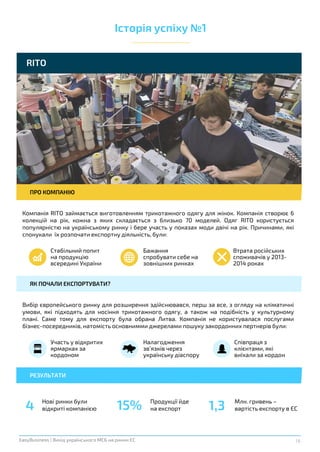 16EasyBusiness | Вихід українського МСБ на ринки ЄС
RITO
Вибір європейського ринку для розширення здійснювався, перш за все, з огляду на кліматичні
умови, які підходять для носіння трикотажного одягу, а також на подібність у культурному
плані. Саме тому для експорту була обрана Литва. Компанія не користувалася послугами
бізнес-посередників, натомість основнимми джерелами пошуку закордонних пертнерів були:
Участь у відкритих
ярмарках за
кордоном
Співпраця з
клієнтами, які
виїхали за кордон
Налагодження
зв’язків через
українську діаспору
ЯК ПОЧАЛИ ЕКСПОРТУВАТИ?
РЕЗУЛЬТАТИ
Стабільний попит
на продукцію
всередині України
Бажання
спробувати себе на
зовнішних ринках
Втрата російських
споживачів у 2013-
2014 роках
Компанія RITO займається виготовленням трикотажного одягу для жінок. Компанія створює 6
колекцій на рік, кожна з яких складається з близько 70 моделей. Одяг RITO користується
популярністю на українському ринку і бере участь у показах моди двічі на рік. Причинами, які
спонукали їх розпочати експортну діяльність, були:
Історія успіху №1
ПРО КОМПАНІЮ
Нові ринки були
відкриті компанією4 15% Продукції йде
на експорт
Млн. гривень –
вартість експорту в ЄС1,3
 