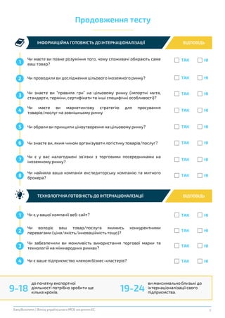 6EasyBusiness | Вихід українського МСБ на ринки ЄС
Чи маєте ви повне розуміння того, чому споживачі обирають саме
ваш товар?1
Чи маєте ви маркетингову стратегію для просування
товарів/послуг на зовнішньому ринку4
Чи знаєте ви, яким чином організувати логістику товарів/послуг?6
Чи є у вас налагоджені зв’язки з торговими посередниками на
іноземному ринку?
7
Чи знаєте ви “правила гри” на цільовому ринку (імпортні мита,
стандарти, терміни, сертифікати та інші специфічні особливості)?
3
Чи обрали ви принципи ціноутворення на цільовому ринку?5
Чи проводили ви дослідження цільового іноземного ринку?2
Чи найняла ваша компанія експедиторську компанію та митного
брокера?
8
Чи є у вашої компанії веб-сайт?1
Чи володіє ваш товар/послуга якимись конкурентними
перевагами (ціна/якість/інноваційність тощо)?2
Чи забезпечили ви можливість використання торгової марки та
технологій на міжнародних ринках?3
Чи є ваше підприємство членом бізнес-кластерів?4
ІНФОРМАЦІЙНА ГОТОВНІСТЬ ДО ІНТЕРНАЦІОНАЛІЗАЦІЇ ВІДПОВІДЬ
ТЕХНОЛОГІЧНА ГОТОВНІСТЬ ДО ІНТЕРНАЦІОНАЛІЗАЦІЇ ВІДПОВІДЬ
до початку експортної
діяльності потрібно зробити ще
кілька кроків.
9-18
ви максимально близькі до
інтернаціоналізації свого
підприємства.
19-24
ТАК НІ
ТАК НІ
ТАК НІ
ТАК НІ
ТАК НІ
ТАК НІ
ТАК НІ
ТАК НІ
ТАК НІ
ТАК НІ
ТАК НІ
ТАК НІ
Продовження тесту
 
