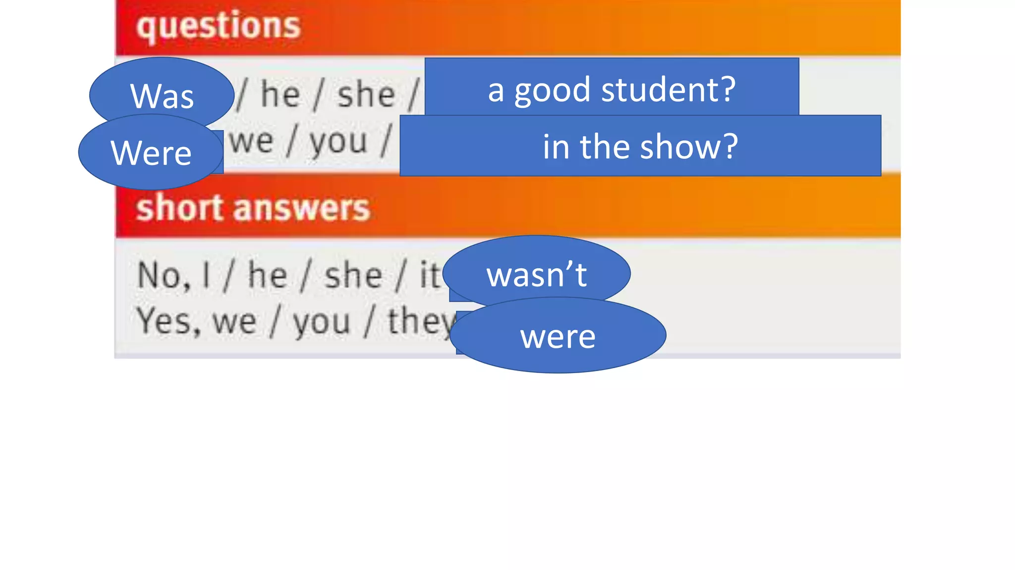 Was
Were
a good student?
in the show?
wasn’t
were
 