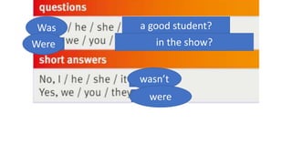 Was
Were
a good student?
in the show?
wasn’t
were
 