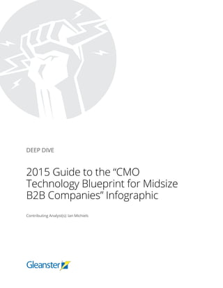 Contributing Analyst(s): Ian Michiels
2015 Guide to the “CMO
Technology Blueprint for Midsize
B2B Companies” Infographic
DEEP DIVE
 