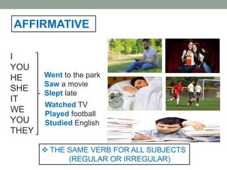 AFFIRMATIVE
I
YOU
HE
SHE
IT
WE
YOU
THEY
Went to the park
Saw a movie
Slept late
Watched TV
Played football
Studied English
 THE SAME VERB FOR ALL SUBJECTS
(REGULAR OR IRREGULAR)
 