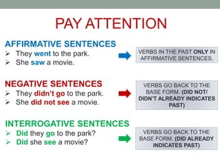 PAY ATTENTION
AFFIRMATIVE SENTENCES
 They went to the park.
 She saw a movie.
NEGATIVE SENTENCES
 They didn’t go to the park.
 She did not see a movie.
INTERROGATIVE SENTENCES
 Did they go to the park?
 Did she see a movie?
VERBS IN THE PAST ONLY IN
AFFIRMATIVE SENTENCES.
VERBS GO BACK TO THE
BASE FORM. (DID NOT/
DIDN’T ALREADY INDICATES
PAST)
VERBS GO BACK TO THE
BASE FORM. (DID ALREADY
INDICATES PAST)
 