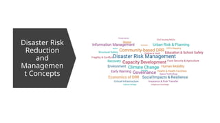 Disaster Risk Reduction Management Preparation GUIDE FOR DISASTER RISK MANAGEMENT.pptx