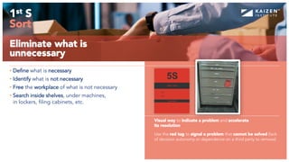 Unnecessary Problem Guide-5S Kaizen matters for continuous improvement | PDF