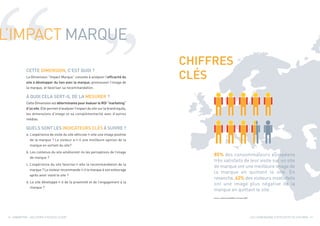 Guide 6 dimensions efficacité des sites Web - crmmetrix