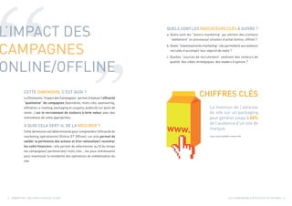 Guide 6 dimensions efficacité des sites Web - crmmetrix