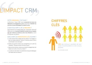Guide 6 dimensions efficacité des sites Web - crmmetrix