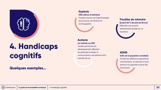 4. Handicaps cognitifs
4. Handicaps
cognitifs
Quelques exemples...
Dyslexie
(700 millions d’individus)
Trouble commun de l’apprentissage
de la lecture, de l’écriture et
d’orthographe.
Troubles de mémoire
(jusqu’à 20 % des plus de 65 ans)
Difficulté à se souvenir
d’événements passés et/ou
nouveaux.
Autisme
(un individu sur 270)
Trouble permanent du
développement affectant
les aptitudes sociales, la
communication, les relations et le
contrôle de soi.
ADHD
(2.8% de la population mondiale)
Trouble qui affecte la capacité de
concentration, la mémoire à court
terme et la capacité à suivre des
instructions.
Le guide de l’accessibilité numérique 30
 