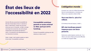 État des lieux de
l’accessibilité en 2022
Internet offre plus que jamais la possibilité de
faire des choses depuis chez soi : épicerie en
ligne, e-réservations, chatter avec ses amis,
suivre ses cours à l’université… Le Web a changé
notre façon de consommer, de communiquer,
d’apprendre et de prendre des décisions –
mieux, il a bouleversé notre développement et
nos interactions humaines.
Cette « magie » s’est toutefois opérée au mépris
d’une chose : l’accessibilité numérique.
L’accessibilité numérique
garantit un accès universel
au Web, quel que soit le
handicap.
Pourquoi l’accessibilité numérique est-elle
devenue un enjeu crucial ?
État des lieux de l’accessibilité en 2022
L'obligation morale
Le saviez-vous : plus d’un milliard de personnes
dans le monde présentent un handicap qui
influe sur leur capacité à utiliser le Web.
Vous avez bien lu : plus d’un
milliard.
Un handicap n’est pas toujours « visible » :
80% des handicaps passent
inaperçus pour une tierce
personne.
Daltonisme, surdité, dyslexie, autisme, etc : il y a
mille et une raisons d’éprouver les pires difficultés
en matière de navigation Web.
Le guide de l’accessibilité numérique 5
 