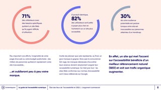 71%
des utilisateurs avec
des besoins spécifiques
quittent un site Web
qu’ils jugent difficile
d’utilisation.
À produit identique,
82%
des utilisateurs sont prêts
à payer plus cher en
l’achetant sur un site plus
accessible.
30%
de votre audience
potentielle est perdue
lorsque votre site est
inaccessible aux personnes
atteintes d’un handicap.
Peu importent vos efforts, l’originalité de votre
page d’accueil ou votre budget publicitaire : des
milliers de personnes quitteront rapidement votre
site inaccessible...
...et oublieront peu à peu votre
marque.
Inutile de préciser que cela représente, au final, un
gros manque à gagner. Alors que la concurrence
fait rage, les marques désireuses d’accroître
leurs revenus doivent absolument soigner leur
accessibilité numérique. Ce n’est pas tout : les
sites Web conformes aux normes d’accessibilité
sont mieux référencés sur Google.
État des lieux de l’accessibilité en 2022 | L'argument commercial
En effet, un site qui met l’accent
sur l’accessibilité bénéficie d’un
meilleur référencement naturel
(SEO) et voit son trafic organique
augmenter.
Le guide de l’accessibilité numérique 8
 