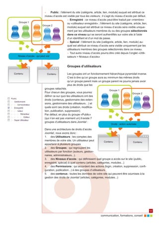communication, formations, conseil 
11 
►► Public : l’élément du site (catégorie, article, lien, module) auquel est attribué ce 
niveau d’accès est visible par tous les visiteurs ; il s’agit du niveau d’accès par défaut. 
►►Enregistré : ce niveau d’accès peut-être traduit par «membre» 
ou «utilisateur enregistré» ; l’élément du site (catégorie, article, lien, 
module) auquel est attribué ce niveau d’accès sera visible unique-ment 
par les utilisateurs membres du ou des groupes sélectionnés 
dans ce niveau qui se seront authentifiés sur votre site à l’aide 
d’un identifiant et d’un mot de passe. 
►►Spécial : l’élément du site (catégorie, article, lien, module) au-quel 
est attribué ce niveau d’accès sera visible uniquement par les 
utilisateurs membres des groupes sélectionnés dans ce niveau. 
►►Tout autre niveau d’accès pourra être créé depuis l’onglet «Utili-sateurs 
> Niveaux d’accès» 
Groupes d’utilisateurs 
Les groupes ont un fonctionnement hiérarchique pyramidal inverse. 
C’est à dire qu’un groupe aura au minimum les mêmes droits 
qu’un groupe parent mais un groupe parent ne pourra jamais avoir 
plus de droits que les 
groupes rattachés. 
Pour chacun des groupes, vous pourrez 
définir ce sur quoi les utilisateurs ont des 
droits (contenus, gestionnaire des exten-sions, 
gestionnaire des utilisateurs…) et 
quels sont ces droits (création, modifica-tion, 
publication, suppression). 
Par défaut, en plus du groupe «Public» 
(qui n’en est pas vraiment un) il existe 7 
groupes d’utilisateurs dans Joomla! : 
Dans une architecture de droits d’accès 
Joomla!, nous avons donc : 
1. des Utilisateurs : les comptes des 
membres de votre site. Un utilisateur peut 
appartenir à plusieurs groupes 
2. des Groupes : qui regroupent les 
utilisateurs par fonction (auteurs, gestion-naires, 
administrateurs...). 
3. des Niveaux d’accès : qui définissent quel groupe a accès sur le site (public, 
enregistré, spécial) à quel contenu (articles, catégories, modules...) 
4. des Permissions : qui accordent des actions (login, création, suppression, confi-guration, 
publication...) à des groupes d’utilisateurs. 
5. des contenus : toutes les données de votre site qui peuvent être soumises à la 
gestion des droits de Joomla! (articles, catégories, modules...) 
Groupe 1 
Groupe 2 
Contenu Contenu 
Droits : action autorisée 
Groupe 1 
Groupe 2 
Contenu Contenu 
Niveau d’accès : qui peut voir 
 
