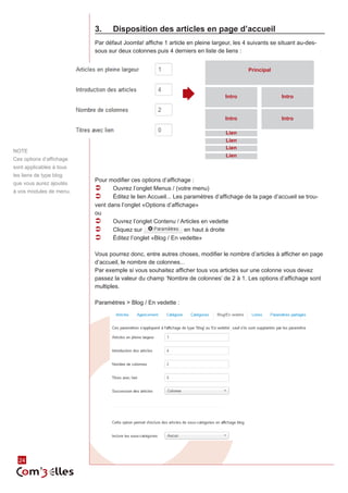 24 
3. Disposition des articles en page d’accueil 
Par défaut Joomla! affiche 1 article en pleine largeur, les 4 suivants se situant au-des-sous 
sur deux colonnes puis 4 derniers en liste de liens : 
Pour modifier ces options d’affichage : 
ÂÂ Ouvrez l’onglet Menus / (votre menu) 
ÂÂ Éditez le lien Accueil... Les paramètres d’affichage de la page d’accueil se trou-vent 
dans l’onglet «Options d’affichage» 
ou 
ÂÂ Ouvrez l’onglet Contenu / Articles en vedette 
ÂÂ Cliquez sur en haut à droite 
ÂÂ Éditez l’onglet «Blog / En vedette» 
Vous pourrez donc, entre autres choses, modifier le nombre d’articles à afficher en page 
d’accueil, le nombre de colonnes... 
Par exemple si vous souhaitez afficher tous vos articles sur une colonne vous devez 
passez la valeur du champ ‘Nombre de colonnes’ de 2 à 1. Les options d’affichage sont 
multiples. 
Paramètres > Blog / En vedette : 
NOTE 
Ces options d’affichage 
sont applicables à tous 
les liens de type blog 
que vous aurez ajoutés 
à vos modules de menu. 
Principal 
Intro 
Intro 
Lien 
Lien 
Lien 
Lien 
Intro 
Intro 
 