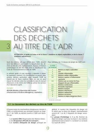 Guide de bonnes pratiques ADR de la profession | PDF