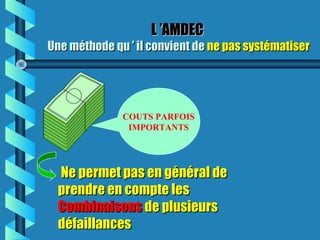 L ’AMDECL ’AMDEC
Une méthode qu ’ il convient deUne méthode qu ’ il convient de ne pas systématiserne pas systématiser
Ne permet pas en général deNe permet pas en général de
prendre en compte lesprendre en compte les
CombinaisonsCombinaisons de plusieursde plusieurs
défaillancesdéfaillances
COUTS PARFOIS
IMPORTANTS
 
