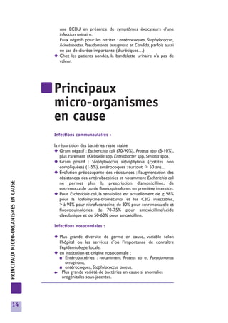 une ECBU en présence de symptômes évocateurs d’une
                                         infection urinaire.
                                         Faux négatifs pour les nitrites : entérocoques, Staphylococcus,
                                         Acinetobacter, Pseudomonas aeruginosa et Candida, parfois aussi
                                         en cas de diurèse importante (diurétiques…)
                                       ◆ Chez les patients sondés, la bandelette urinaire n'a pas de
                                         valeur.




                                       Principaux
                                       micro-organismes
                                       en cause
                                       Infections communautaires :

                                       la répartition des bactéries reste stable
                                       ◆ Gram négatif : Escherichia coli (70-90%), Proteus spp (5-10%),
                                          plus rarement (Klebsiella spp, Enterobacter spp, Serratia spp).
                                       ◆ Gram positif : Staphylococcus saprophyticus (cystites non
                                          compliquées) (1-5%), entérocoques : surtout > 50 ans...
                                       ◆ Evolution préoccupante des résistances : l’augmentation des
                                          résistances des entérobactéries et notamment Escherichia coli
PRINCIPAUX MICRO-ORGANISMES EN CAUSE




                                          ne permet plus la prescription d'amoxicilline, de
                                          cotrimoxazole ou de fluoroquinolones en première intention.
                                       ◆ Pour Escherichia coli, la sensibilité est actuellement de > 98%
                                          pour la fosfomycine-trométamol et les C3G injectables,
                                          > à 95% pour nitrofurantoïne, de 80% pour cotrimoxazole et
                                          fluoroquinolones, de 70-75% pour amoxicilline/acide
                                          clavulanique et de 50-60% pour amoxicilline.

                                       Infections nosocomiales :

                                       ◆ Plus grande diversité de germe en cause, variable selon
                                         l’hôpital ou les services d’où l’importance de connaître
                                         l’épidémiologie locale.
                                       ◆ en institution et origine nosocomiale :
                                         ■ Entérobactéries : notamment Proteus sp et Pseudomonas
                                             aeruginosa,
                                         ■ entérocoques, Staphylococcus aureus.
                                       ➧ Plus grande variété de bactéries en cause si anomalies
                                           urogénitales sous-jacentes.




         14
 
