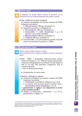A3b Cystite aiguë
             Le diagnostic est parfois difficile pendant la grossesse car de
             nombreuses femmes enceintes présentent des troubles urinaires.

             ◆ Bilan : ECBU (pas de bilan d’imagerie).
               ■ Traitement probabiliste sans attendre résultats de l’ECBU
               (adaptation secondaire).
                  ✱ Nitrofurantoïne 100 mg x 3/j pendant 7 j.
               ■ Adaptation secondaire à l’antibiogramme.
                  ✱ Pivmécillinam1 200 mg x 2/j pendant 6 j.
                  ✱ Amoxicilline +/- acide clavulanique 1 g x 3/j
                      pendant 7 jours (selon sensibilité)
                  ✱ Nitrofurantoïne 100 mg x 3/j pendant 7 j.
                  ✱ Céfixime 200 mg x 2/j pendant 5 j.
               ■ Contrôle ECBU à J 7 post-traitement puis BU mensuelle
                  jusqu’à l’accouchement (si positive ➧ ECBU).


 A3c Pyélonéphrite aiguë
             Tableau clinique parfois trompeur au début.




                                                                                                                                         INFECTIONS URINAIRES COMMUNAUTAIRES CHEZ LA FEMME
             Risque d’évolution sévère (collapsus, insuffisance rénale ou respiratoire
             aiguë).

             ◆ Bilan : ECBU + échographie abdomino-rénale (vérifier
               l’absence d’obstacle +/- uro - IRM sans injection [sauf premier
               trimestre] si échographie non contributive. Groupe sanguin et
               RAI (si non fait), NFS plaquettes, ionogramme, urée et
               créatinine, glycémie.
               + bilan du retentissement fœtal.

                  ➧     Hospitalisation au moins initiale.


                                                                                                                                                                                             INFECTION URINAIRE CHEZ LA FEMME ENCEINTE
             Si obstacle : drainage en urgence
                ■ Traitement probabiliste sans attendre résultats de l’ECBU
                  (adaptation secondaire).
                  ✱ Ceftriaxone 1 g/j IV/IM ou Céfotaxime 1g x 3/j IV.
                  ✱ si suspicion cocci de Gram positif à l’examen direct :
                     Amoxicilline /acide clavulanique 1 g x 3/j.
                + gentamicine2 3 mg/kg x 1/j uniquement si forme
                sévère pendant 24-48 h.
                ■ Allergie aux B-lactamines : aztréonam       1 g x 3/j ou
                  gentamicine2 3 mg/kg x 1/j.




1 Non remboursé par la Sécurité Sociale (boîte de 12 cp à 200 mg : 6 euros par jour pour traitement) ; molécule pourtant parti-
culièrement intéressante : efficacité sur E. coli ampicilline résistant et BLSE (mais pas si céphalosporinase déréprimée) et S. sapro-
                                                                                                                                         A3
phyticus mais Enterococcus sp = résistant. Innocuité chez la femme enceinte.
2 Dosage inutile pour une durée inférieure à 5 jours


                                                                                                                                           23
 