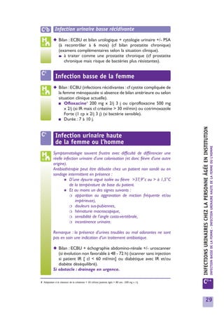 C2b Infection urinaire basse récidivante
            ◆ Bilan : ECBU et bilan urologique + cytologie urinaire +/- PSA
              (à recontrôler à 6 mois) (cf bilan prostatite chronique)
              (examens complémentaires selon la situation clinique).
              ➧ à traiter comme une prostatite chronique (cf prostatite

                 chronique mais risque de bactéries plus résistantes).

 C3           Infection basse de la femme
            ◆ Bilan : ECBU (infections récidivantes : cf cystite compliquée de
              la femme ménopausée si absence de bilan antérieure ou selon
              situation clinique actuelle).
                                1
              ■ Ofloxacine 200 mg x 2/j 3 j ou ciprofloxacine 500 mg
                  x 2/j (si IR mais cl créatine > 30 ml/min) ou cotrimoxazole
                  Forte (1 cp x 2/j 3 j) (si bactérie sensible).
              ■ Durée : 7 à 10 j.




                                                                                                   INFECTIONS URINAIRES CHEZ LA PERSONNE ÂGÉE EN INSTITUTION
 C4           Infection urinaire haute
              de la femme ou l’homme




                                                                                                                                                               INFECTION BASSE DE LA FEMME - INFECTION URINAIRE HAUTE DE LA FEMME OU L’HOMME
            Symptomatologie souvent frustre avec difficulté de différencier une
            réelle infection urinaire d’une colonisation (et donc fièvre d’une autre
            origine).
            Antibiothérapie peut être débutée chez un patient non sondé ou en
            sondage intermittent en présence :
                   ✱ D’une dysurie aiguë isolée ou fièvre >37,9°c ou > à 1,5°C
                       de la température de base du patient.
                   ✱ Et au moins un des signes suivants :
                       ❍ apparition ou aggravation de miction fréquente et/ou
                           impérieuse),
                       ❍ douleurs sus-pubiennes,
                       ❍ hématurie macroscopique,
                       ❍ sensibilité de l’angle costo-vertébrale,
                       ❍ incontinence urinaire.


            Remarque : la présence d’urines troubles ou mal odorantes ne sont
            pas en soin une indication d’un traitement antibiotique.

            ◆ Bilan : ECBU + échographie abdomino-rénale +/- uroscanner
               (si évolution non favorable à 48 - 72 h) (scanner sans injection
               si patient IR [ cl < 60 ml/min] ou diabètique avec IR et/ou
               diabète déséquilibré).
            Si obstacle : drainage en urgence.

1 Adaptation à la clairance de la créatinine < 50 ml/min; patients âgés > 80 ans : 200 mg x 1/j.   C3-4


                                                                                                                        29
 