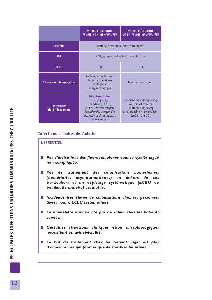 Guide antibiotique-fb68 Guide antibiotique-fb68